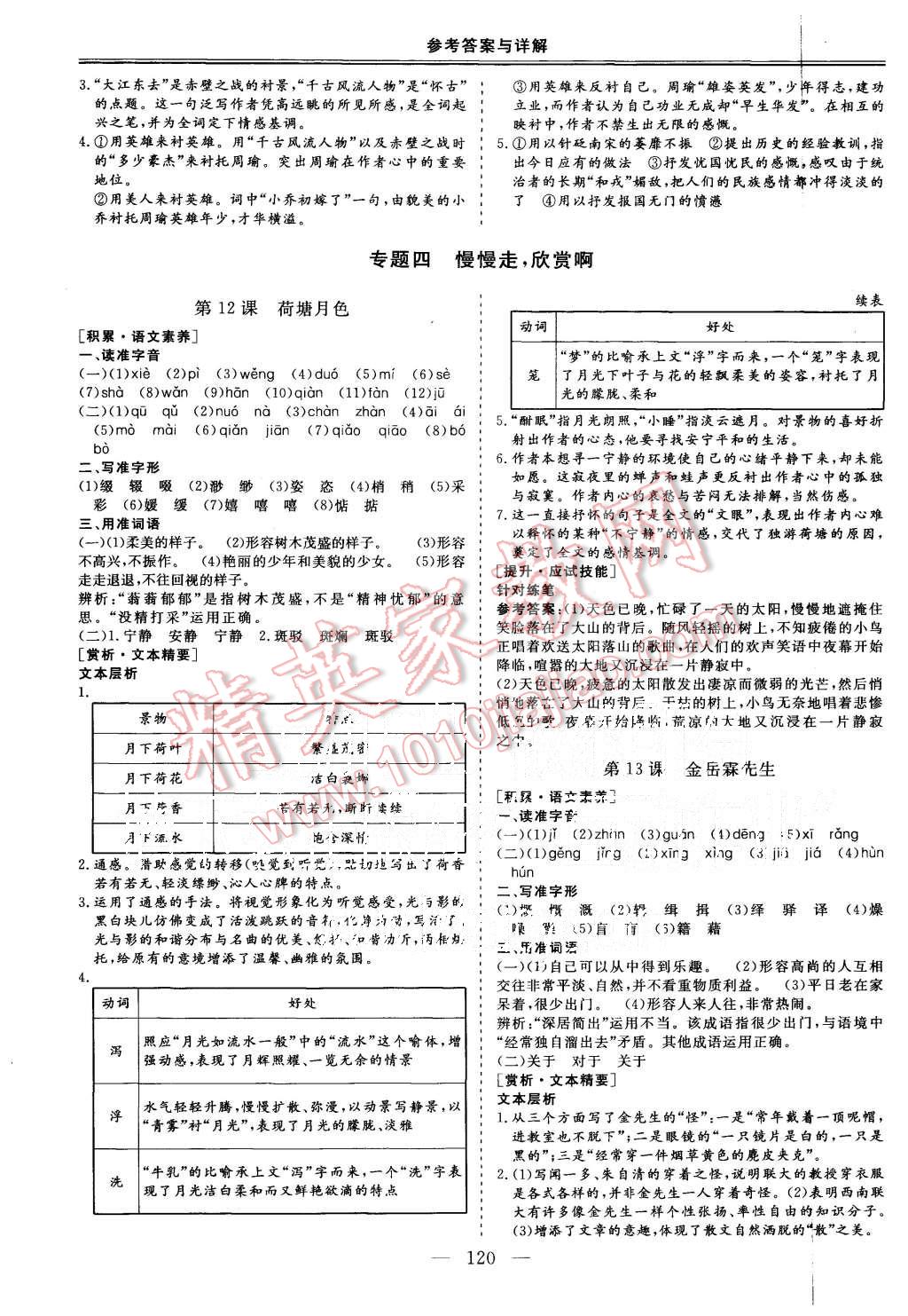 2015年三維設(shè)計(jì)高中新課標(biāo)同步課堂語文必修2蘇教版 第6頁