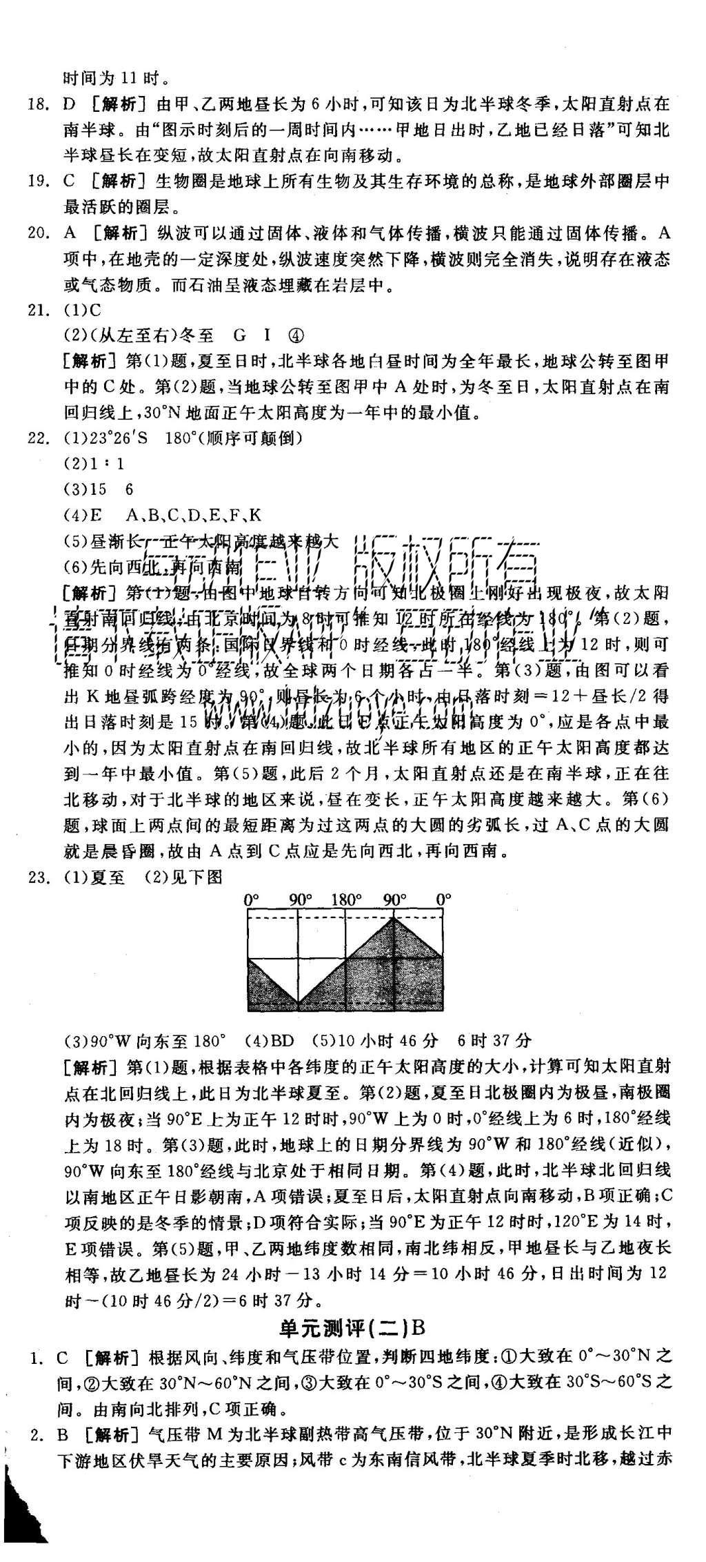 2015年全品學練考高中地理必修第1冊中圖版 測評卷參考答案第53頁