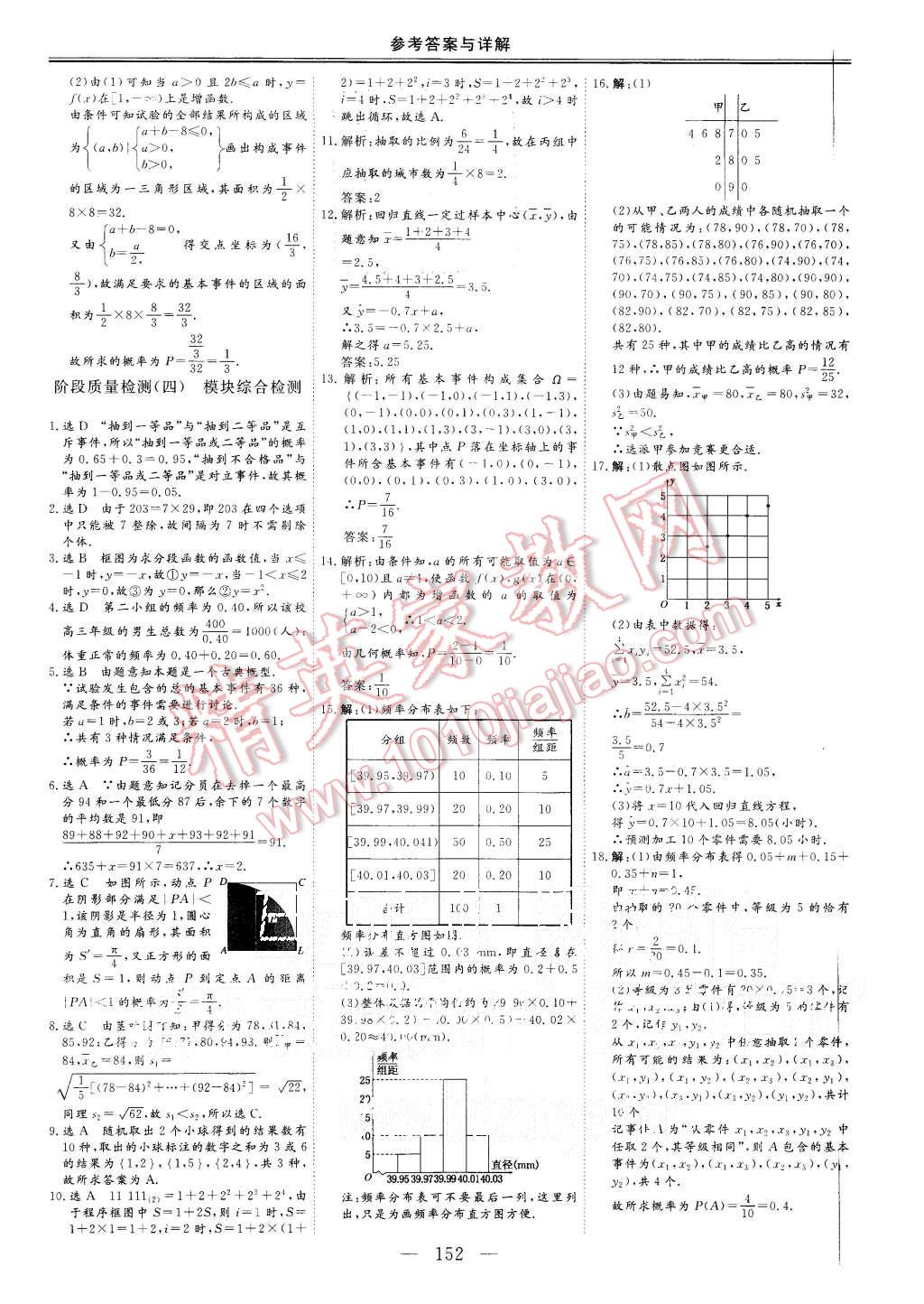 2015年三維設(shè)計(jì)高中新課標(biāo)同步課堂數(shù)學(xué)必修3人教A版 第26頁