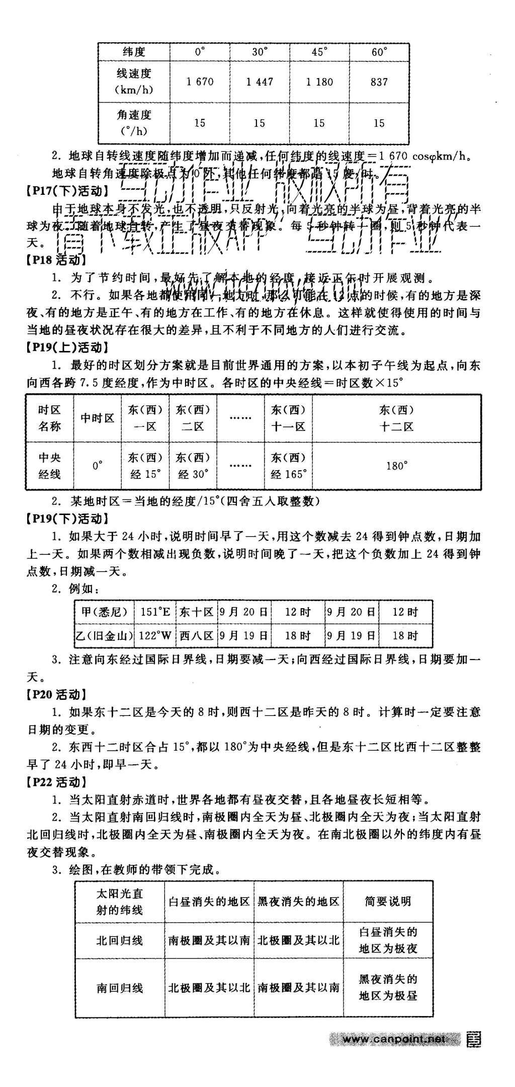 2015年全品學(xué)練考高中地理必修1湘教版 練習(xí)冊(cè)參考答案第24頁(yè)