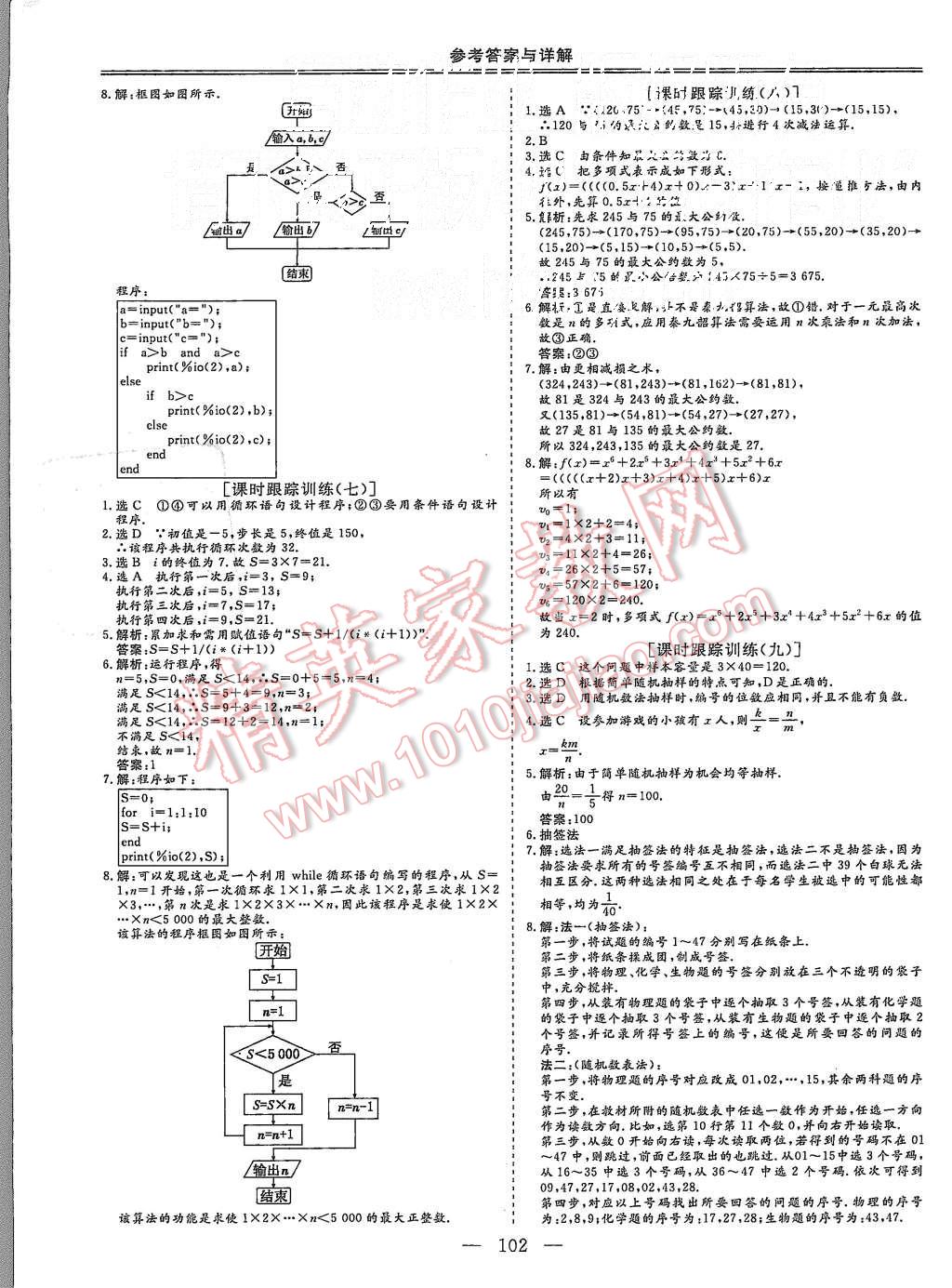 2015年三維設(shè)計(jì)高中新課標(biāo)同步課堂數(shù)學(xué)必修3人教B版 第14頁