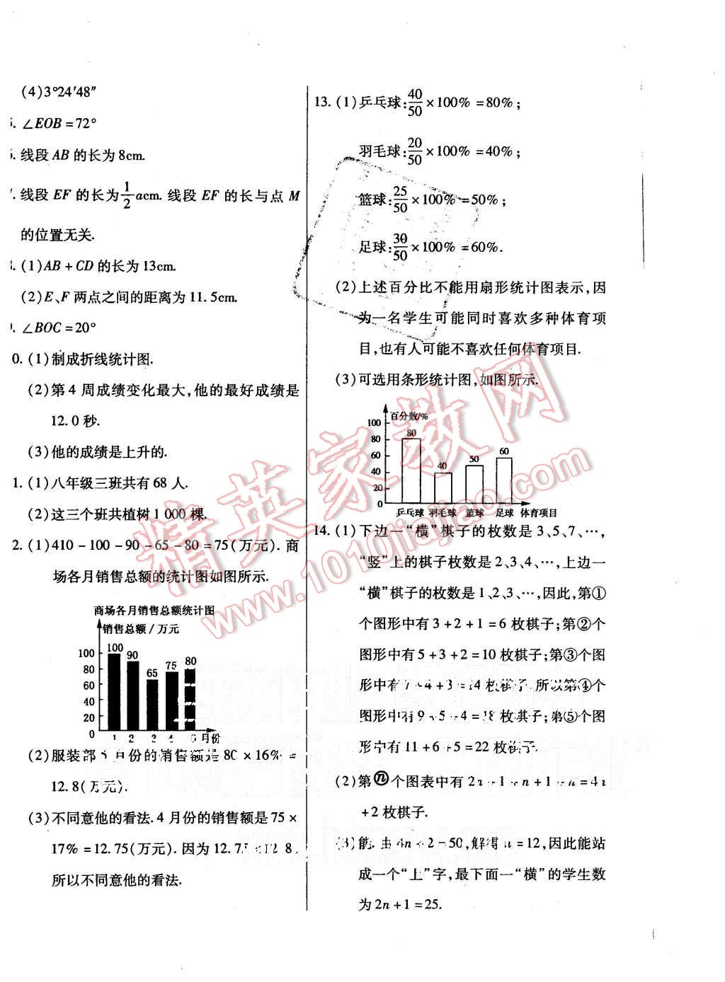 2015年ABC考王全程測評試卷七年級數學上冊北師大版 第8頁