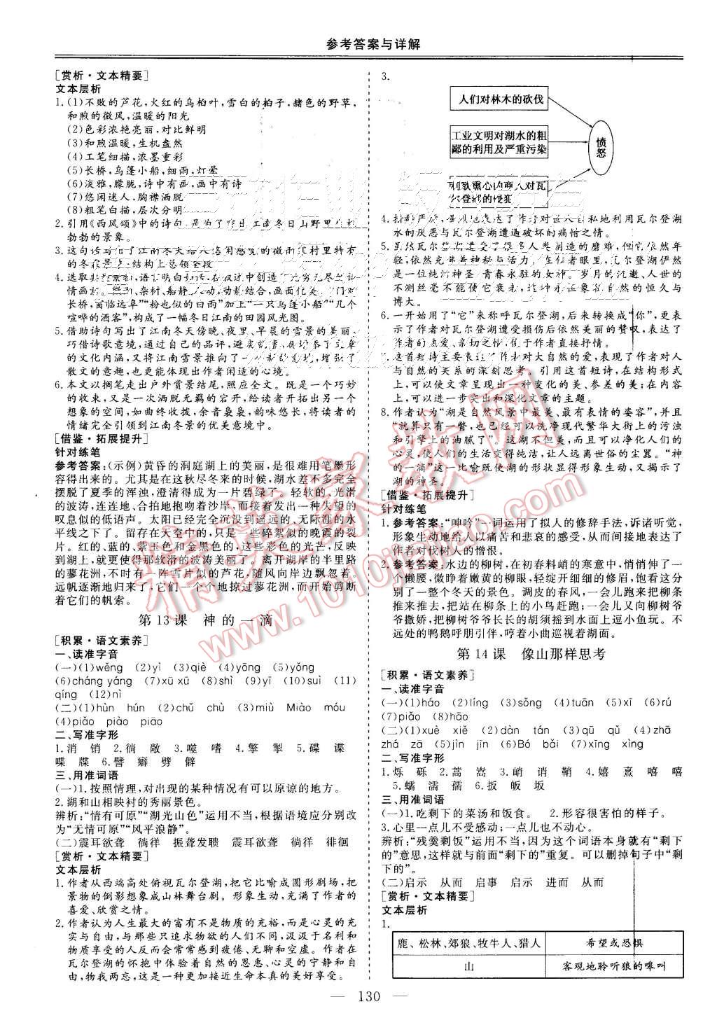 2015年三维设计高中新课标同步课堂语文必修1苏教版 第8页