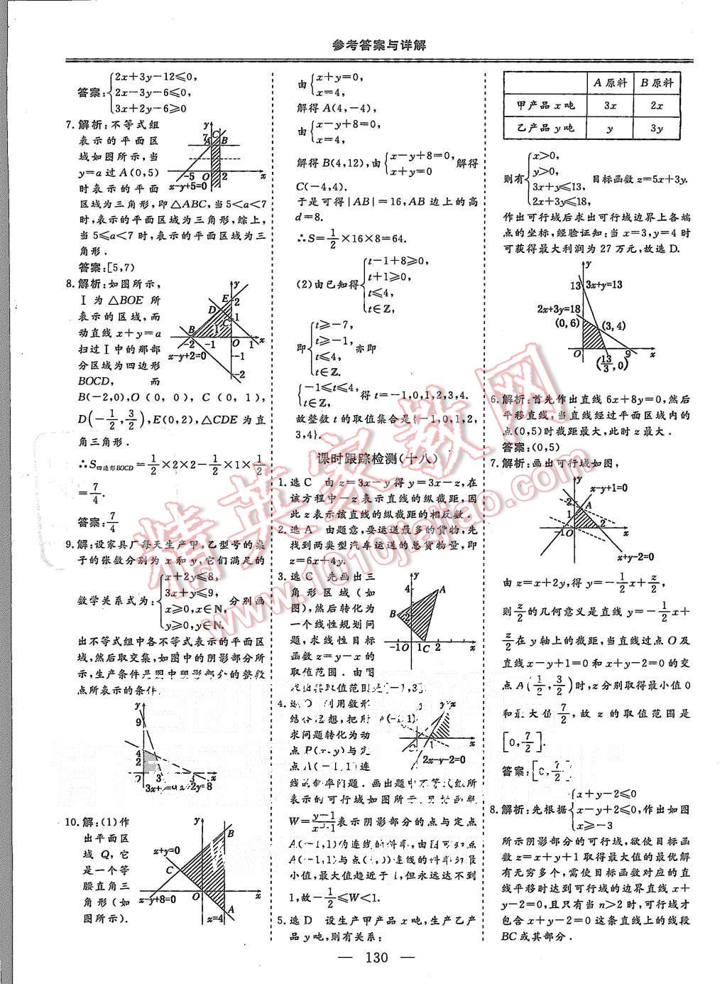 2015年三維設(shè)計高中新課標(biāo)同步課堂數(shù)學(xué)必修5人教A版 第30頁