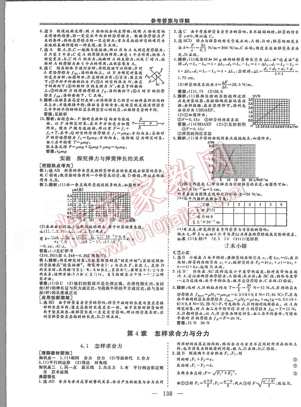 2015年三維設(shè)計(jì)高中新課標(biāo)同步課堂物理必修1滬科版 第13頁(yè)