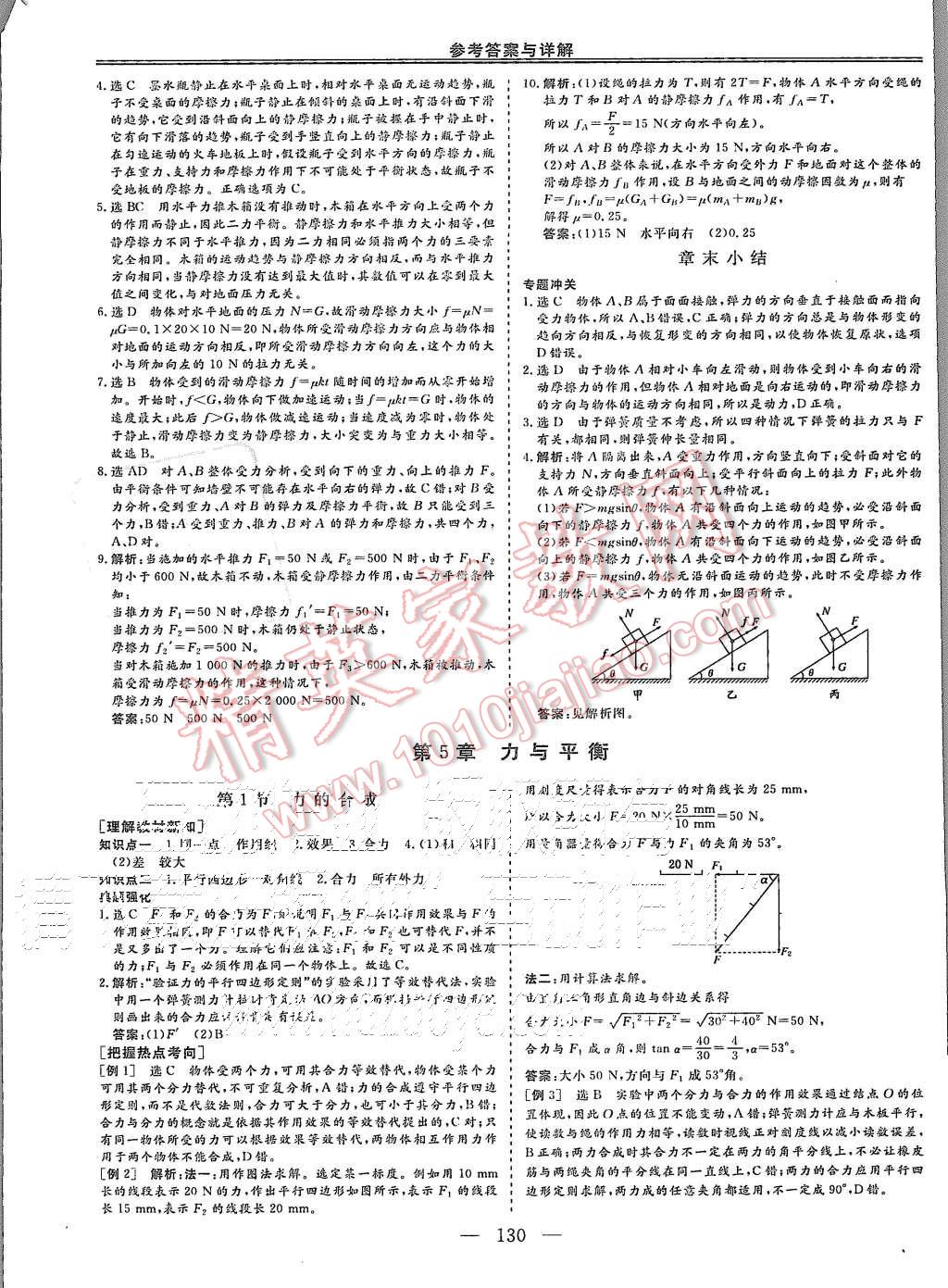 2015年三維設(shè)計(jì)高中新課標(biāo)同步課堂物理必修1魯科版 第11頁(yè)