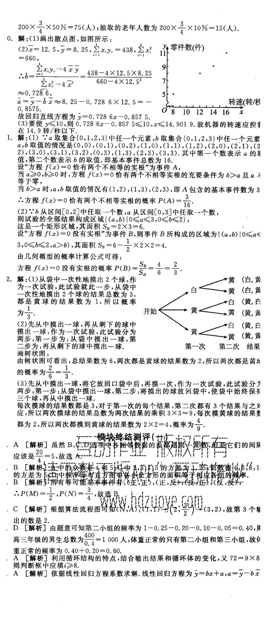 2015年全品學練考高中數(shù)學必修3人教B版 單元測評B+模塊測評第24頁