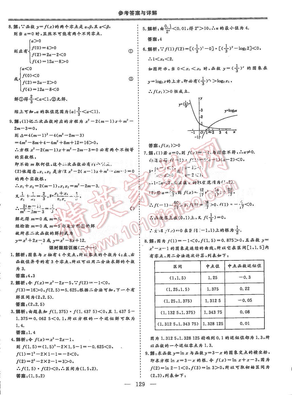 2015年三維設計高中新課標同步課堂數(shù)學必修1蘇教版 第33頁