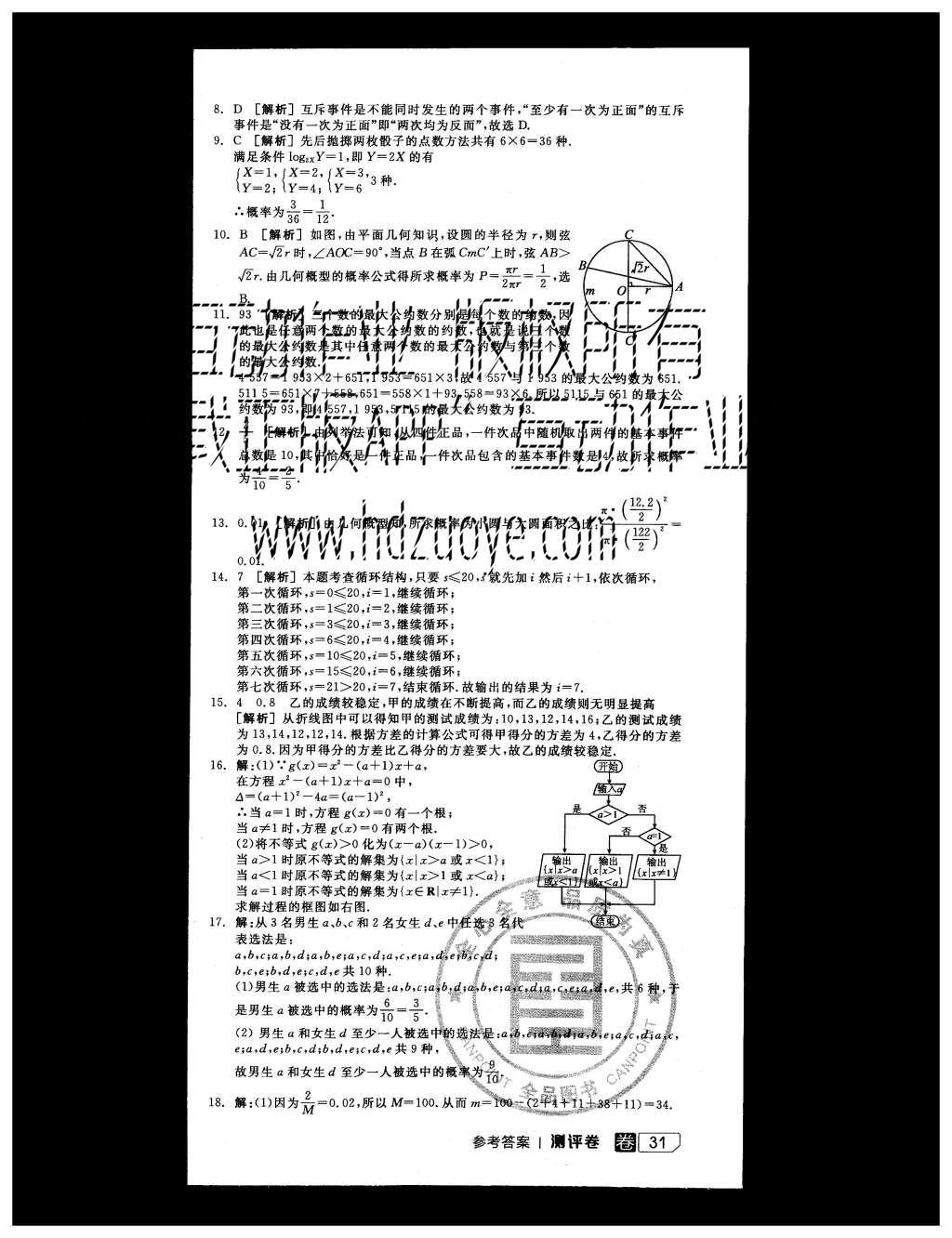 2015年全品学练考高中数学必修3北师大版 测评卷参考答案第57页