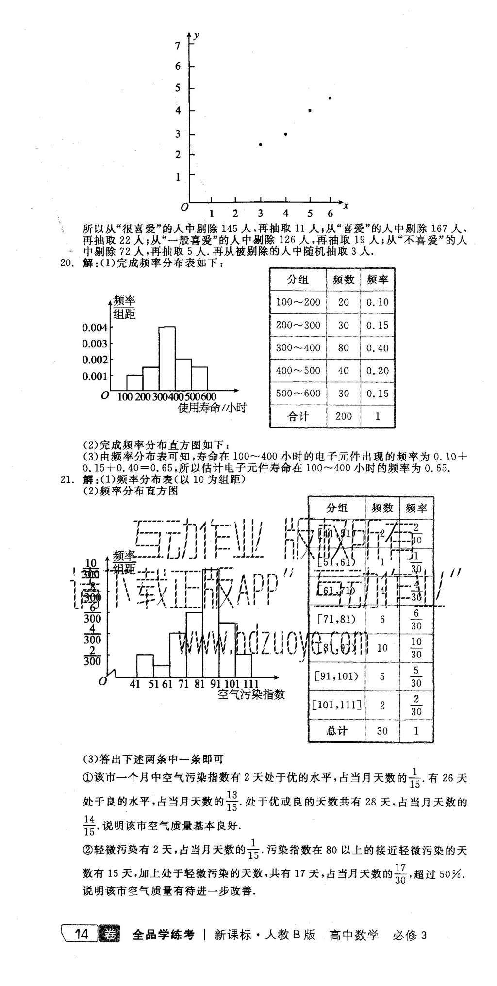 2015年全品學(xué)練考高中數(shù)學(xué)必修3人教B版 單元測(cè)評(píng)B+模塊測(cè)評(píng)第20頁(yè)