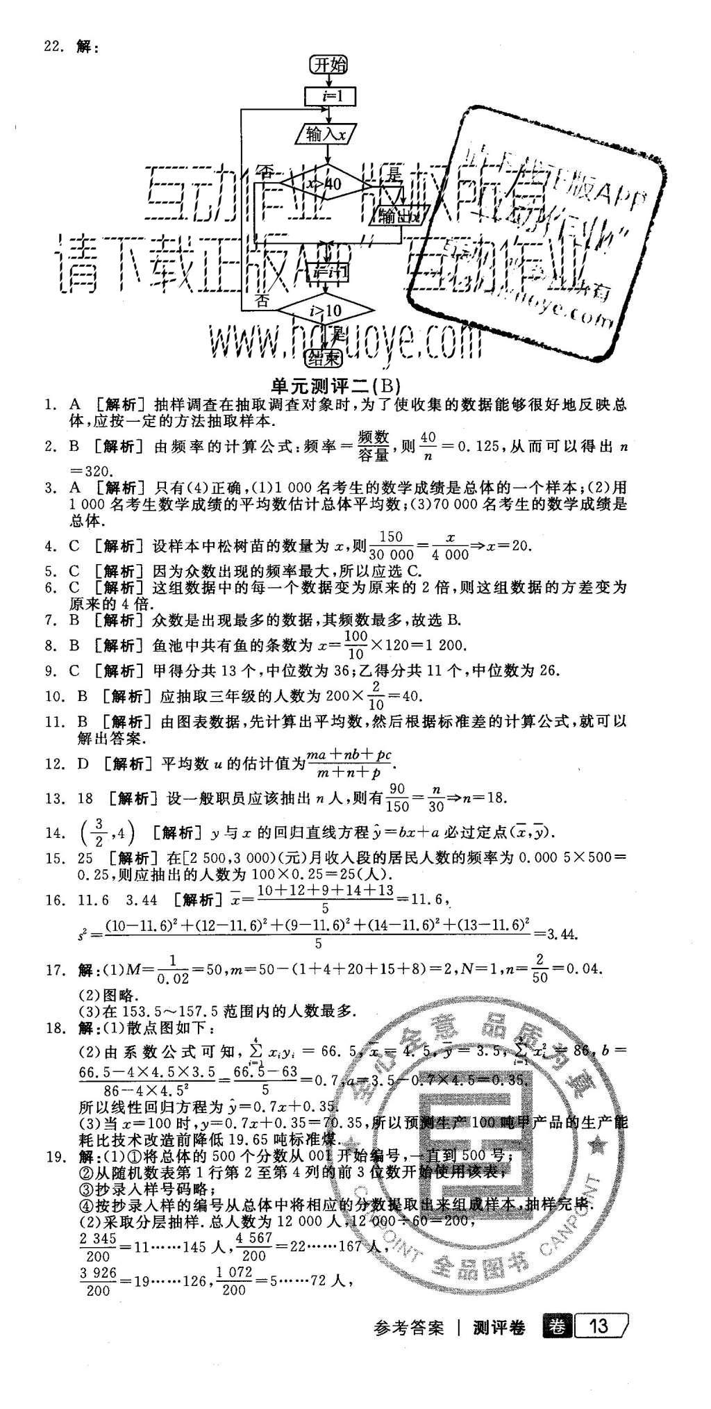 2015年全品學練考高中數學必修3人教B版 單元測評B+模塊測評第19頁