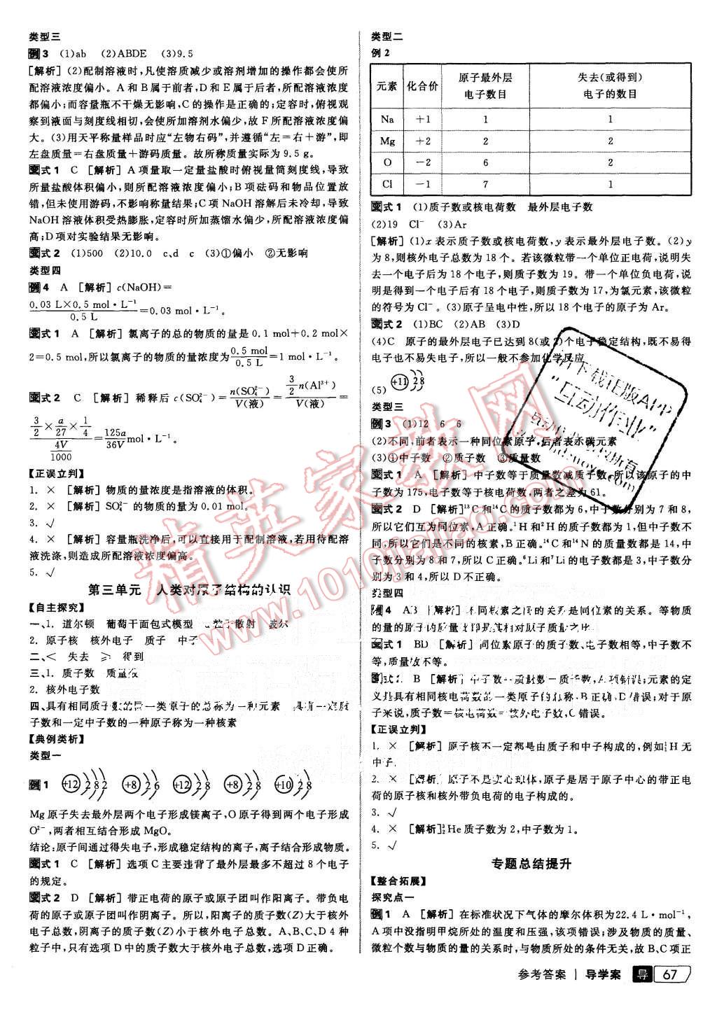 2015年全品學練考高中化學必修1蘇教版 第5頁