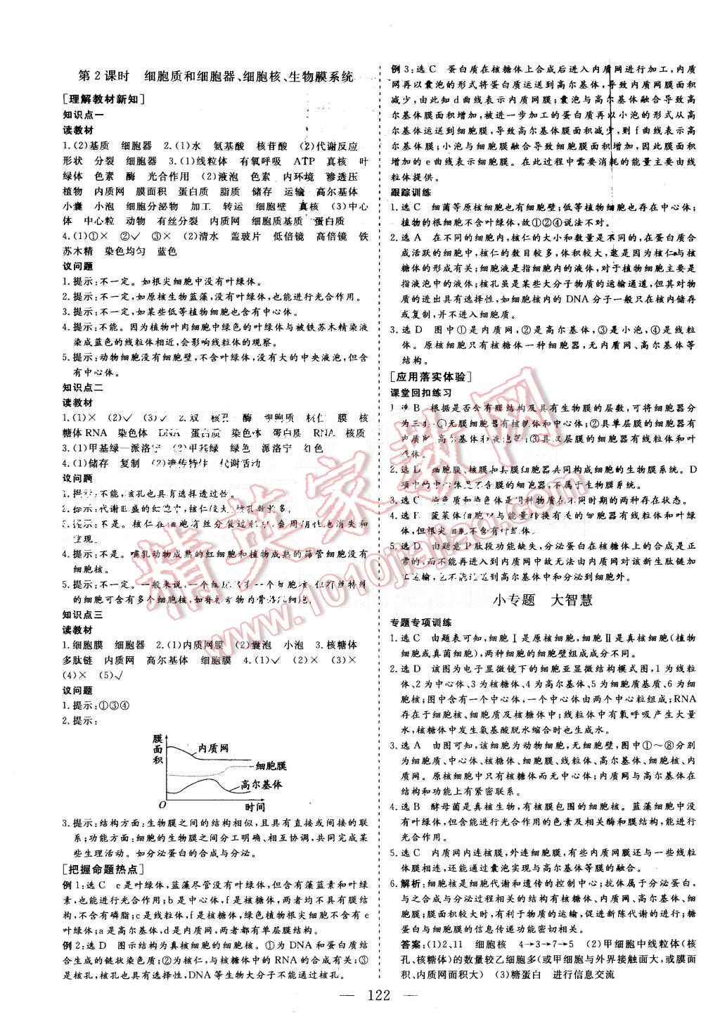 2015年三維設(shè)計高中新課標(biāo)同步課堂生物必修1蘇教版 第6頁