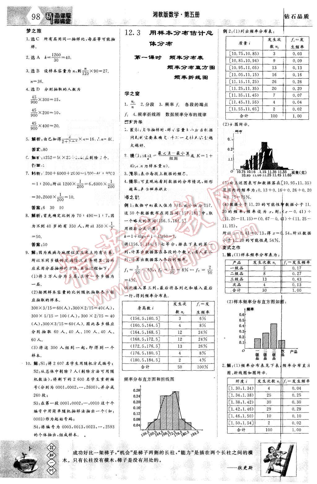 2015年三維設(shè)計(jì)高中新課標(biāo)同步課堂數(shù)學(xué)必修5湘教版 第14頁(yè)