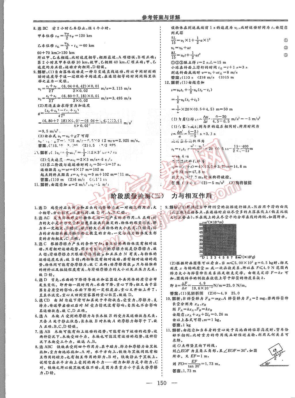 2015年三維設(shè)計(jì)高中新課標(biāo)同步課堂物理必修1滬科版 第25頁(yè)