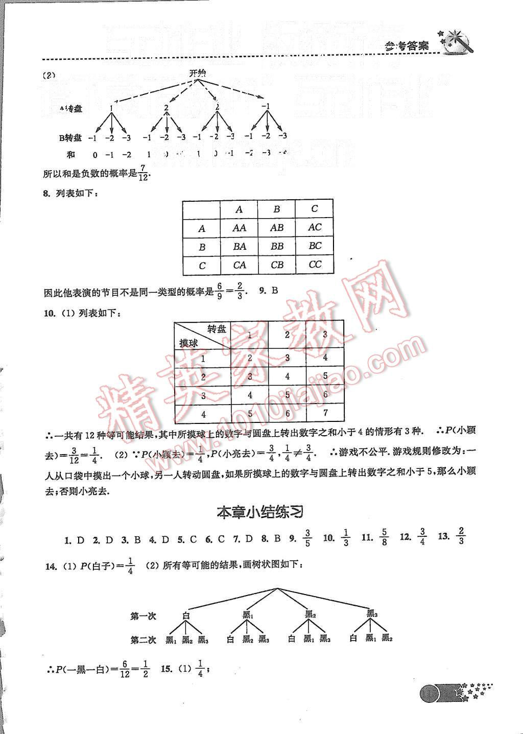 2015年名師點(diǎn)撥課時(shí)作業(yè)本九年級數(shù)學(xué)上冊江蘇版 第11頁