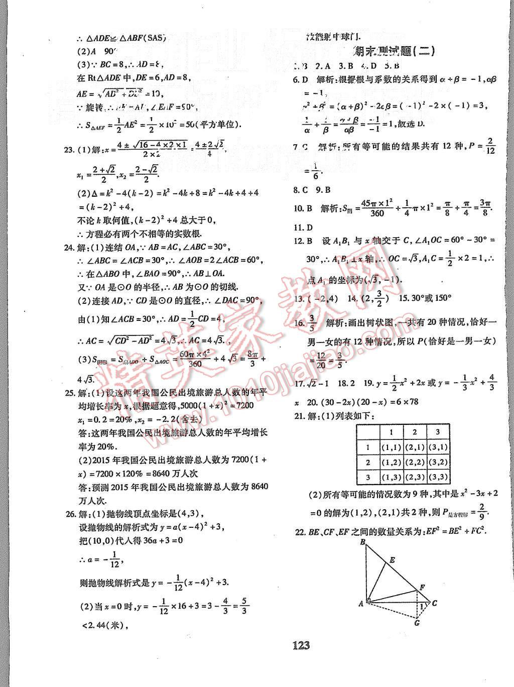 2015年黄冈360度定制密卷九年级数学上册人教版 第11页