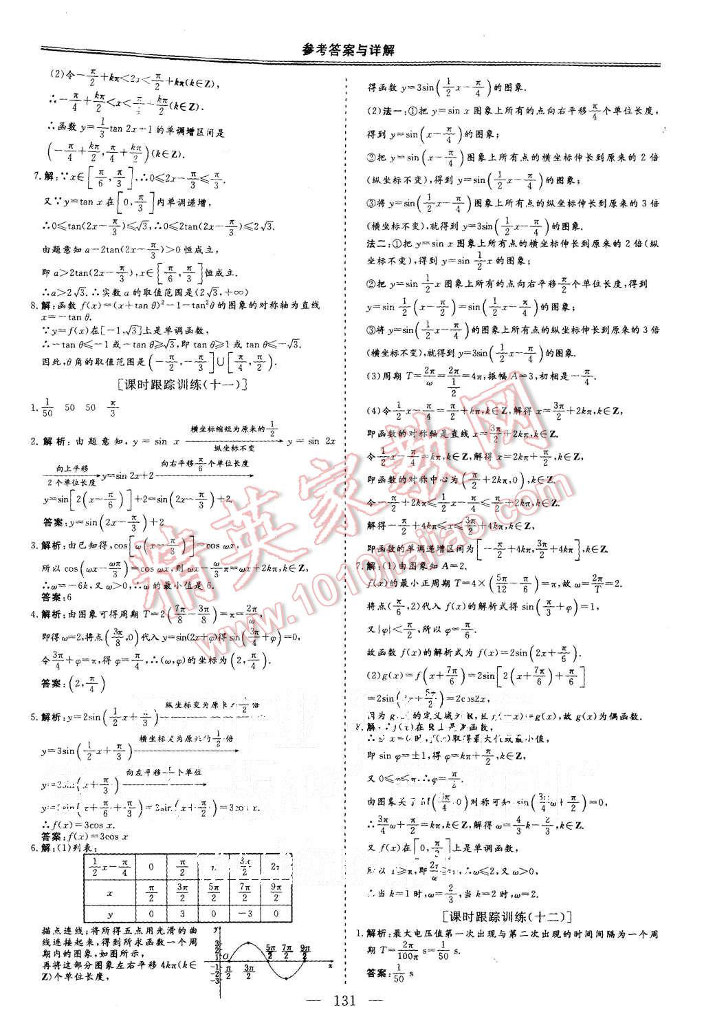 2015年三維設(shè)計(jì)高中新課標(biāo)同步課堂數(shù)學(xué)必修4蘇教版 第21頁