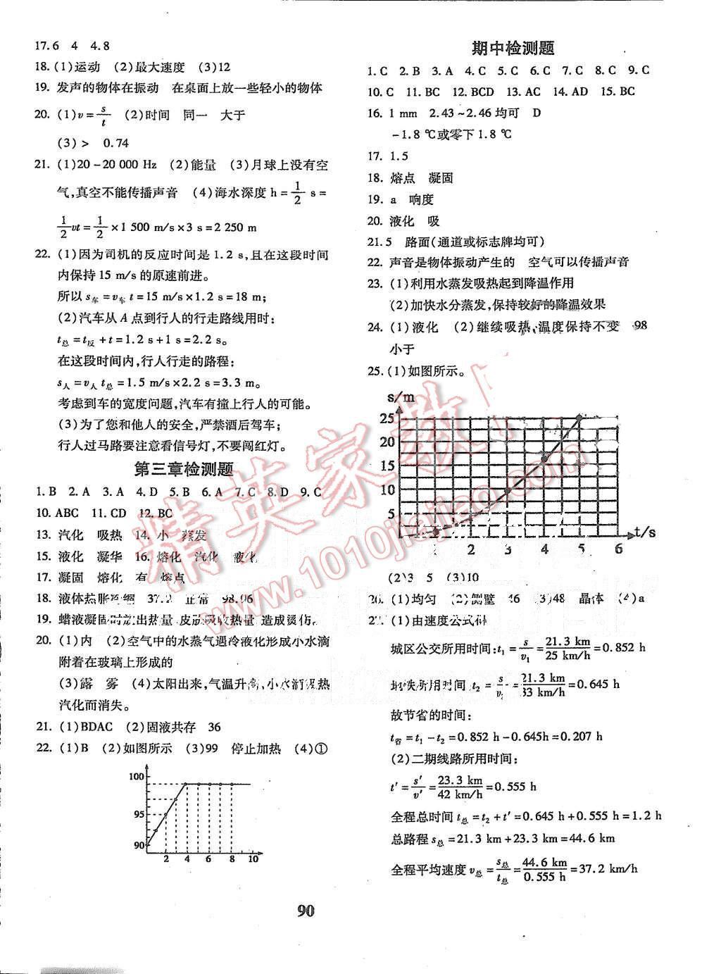 2015年黃岡360度定制密卷八年級(jí)物理上冊(cè)人教版 第2頁(yè)