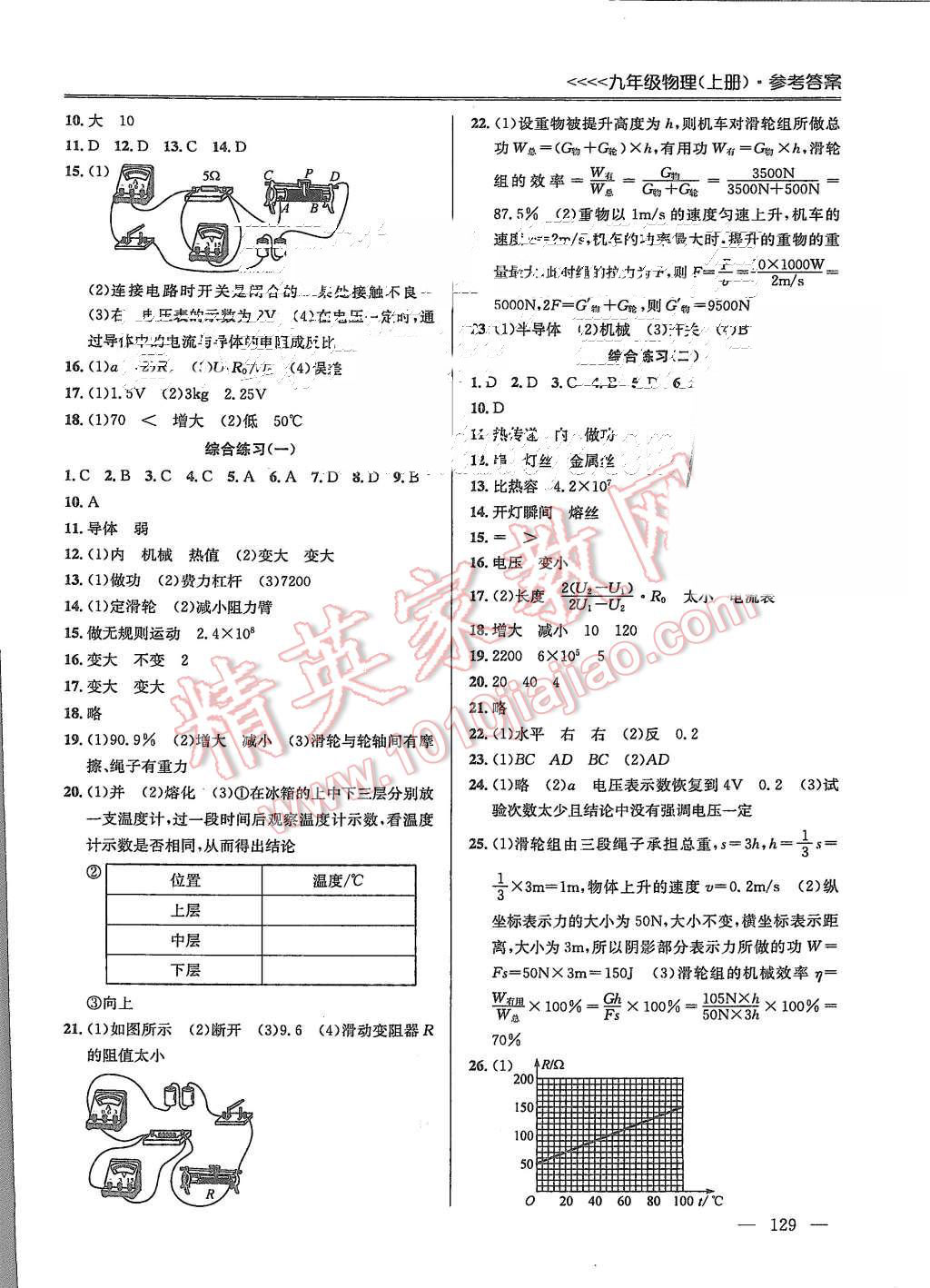 2015年提優(yōu)訓(xùn)練非常階段123九年級物理上冊國標(biāo)江蘇版 第9頁