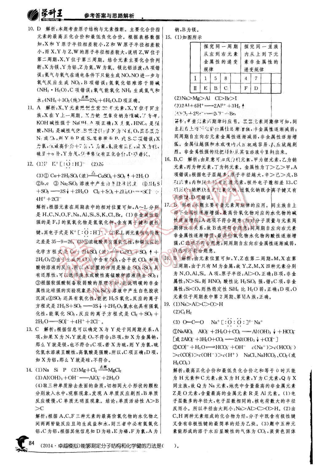 2015年實驗班全程提優訓練高中化學必修1人教版 第22頁
