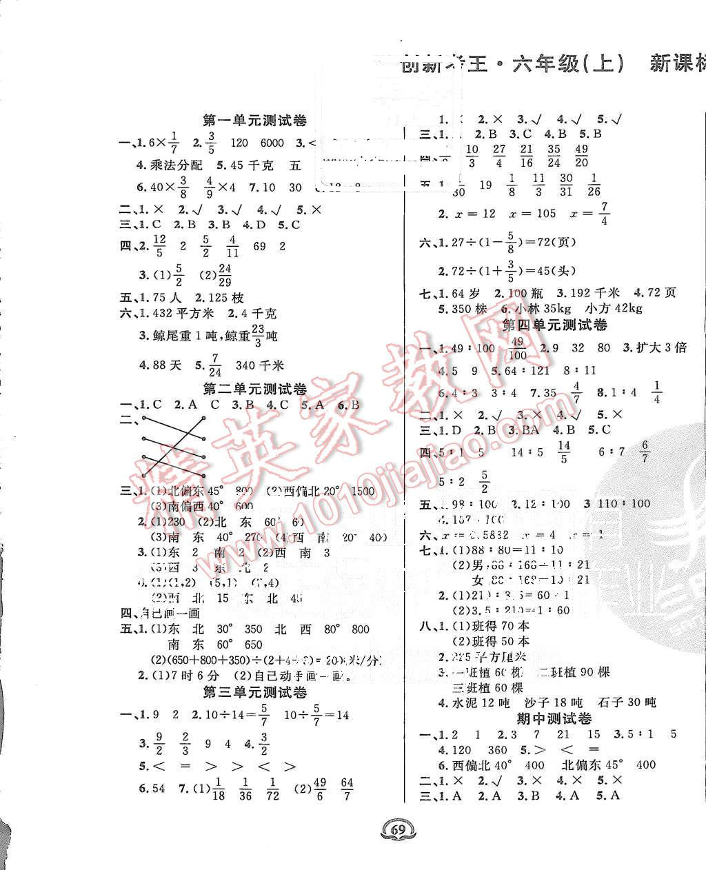 2015年創(chuàng)新考王完全試卷六年級(jí)數(shù)學(xué)上冊(cè)人教版 第1頁(yè)