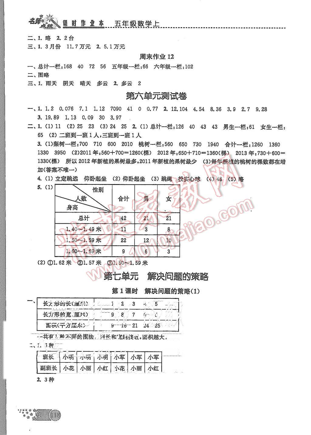 2015年名師點(diǎn)撥課時(shí)作業(yè)本五年級(jí)數(shù)學(xué)上冊(cè)江蘇版 第11頁