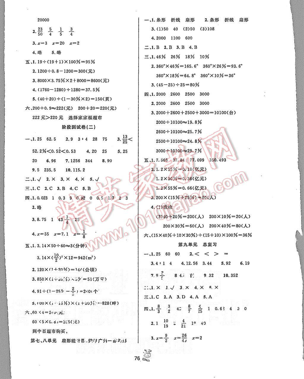 2015年百分金卷奪冠密題六年級數(shù)學(xué)上冊人教版 第4頁