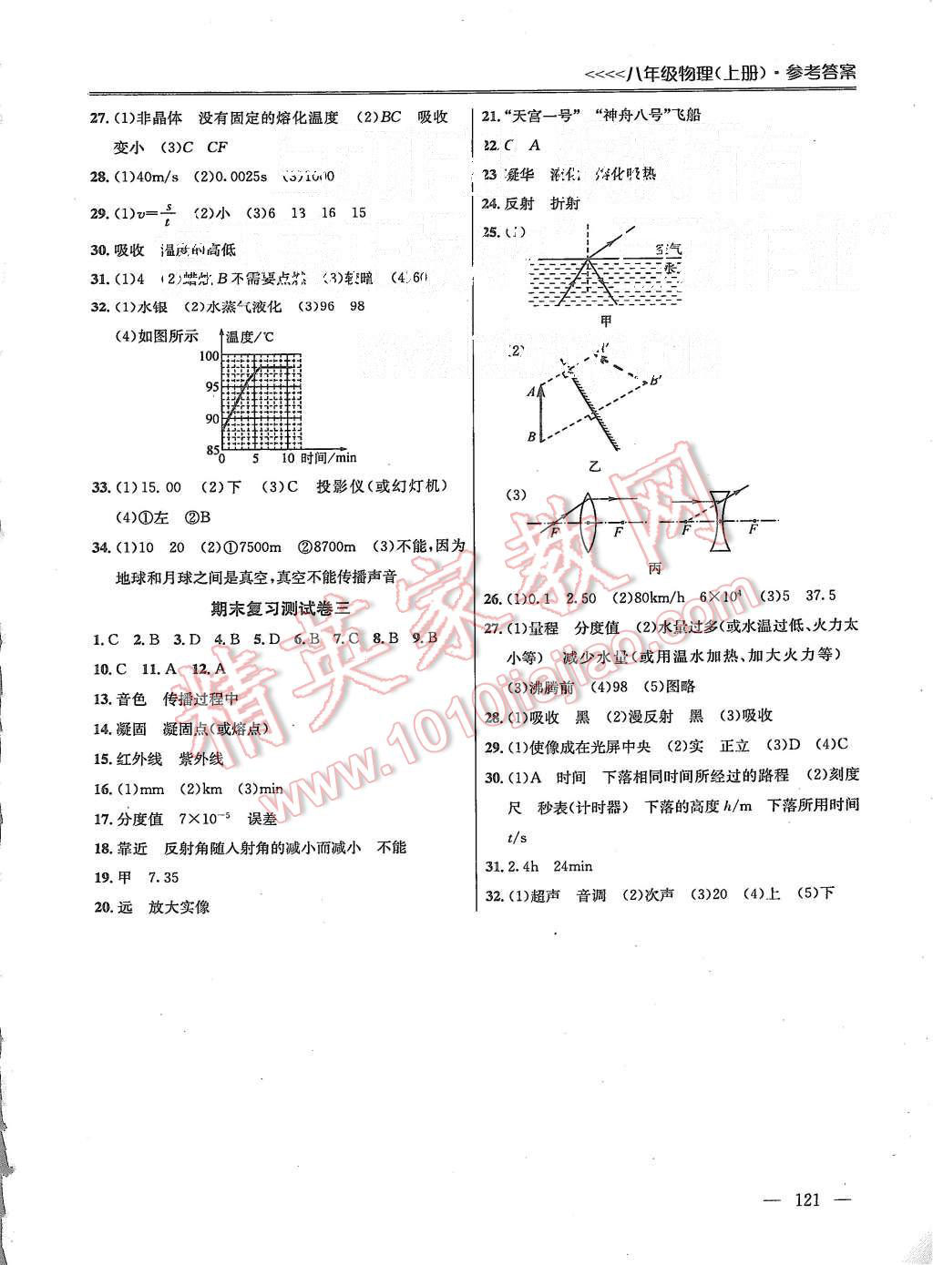 2015年提优训练非常阶段123八年级物理上册国标江苏版 第9页