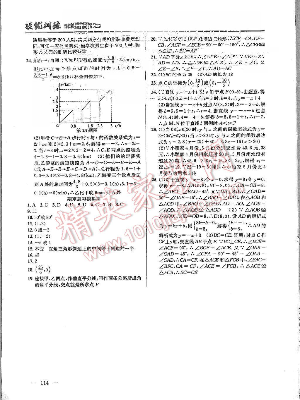 2015年提優(yōu)訓(xùn)練非常階段123八年級(jí)數(shù)學(xué)上冊(cè)國(guó)標(biāo)江蘇版 第12頁(yè)