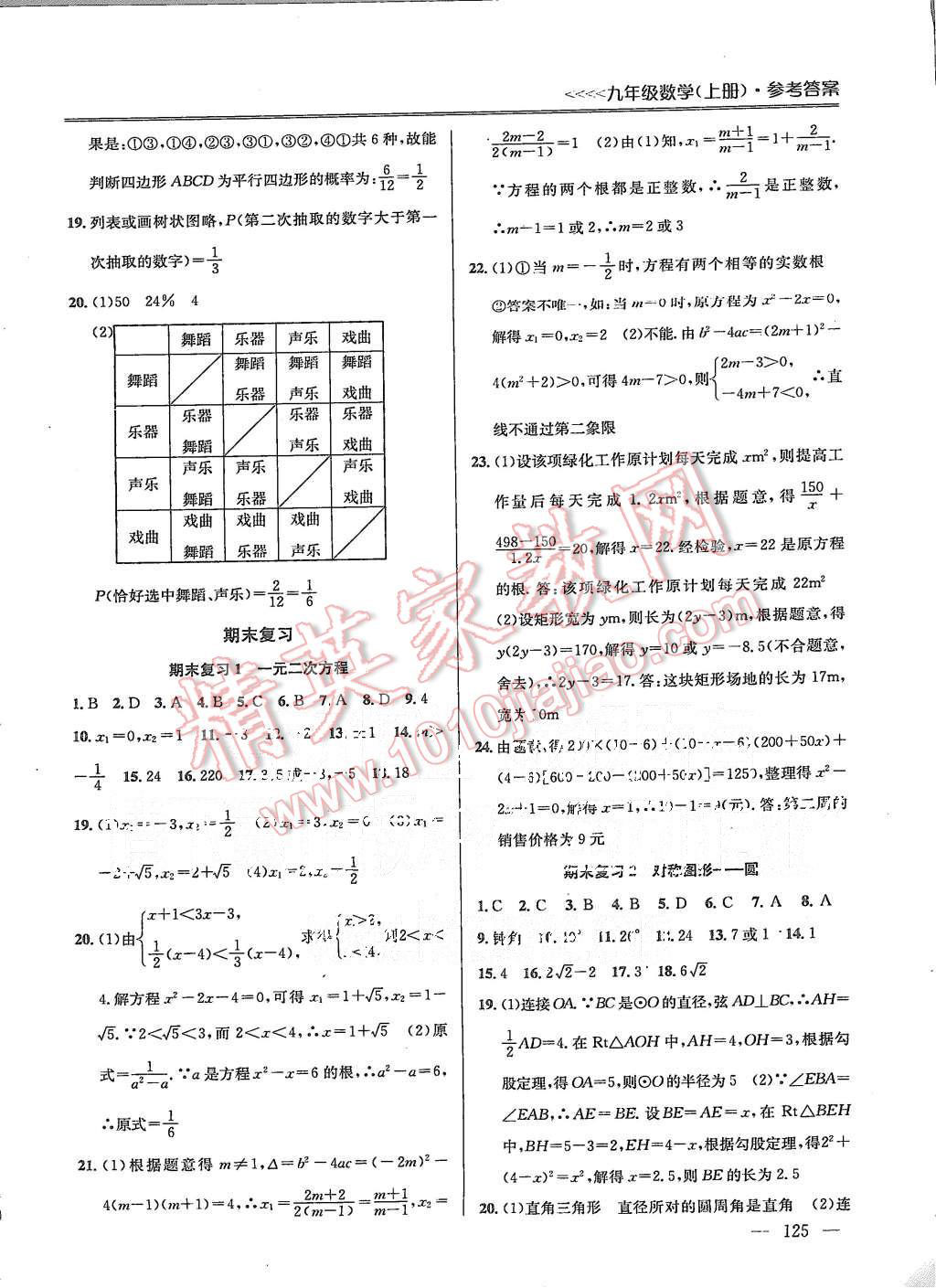 2015年提優(yōu)訓(xùn)練非常階段123九年級(jí)數(shù)學(xué)上冊(cè)國(guó)標(biāo)江蘇版 第15頁(yè)