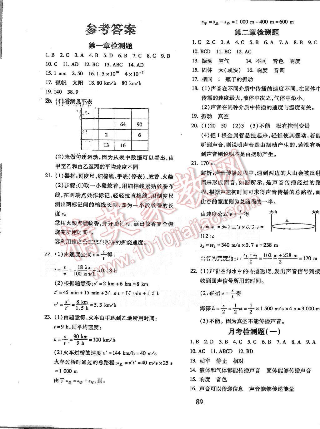 2015年黃岡360度定制密卷八年級物理上冊人教版 第1頁