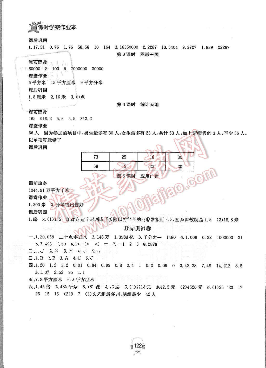 2015年金钥匙课时学案作业本五年级数学上册江苏版 第16页