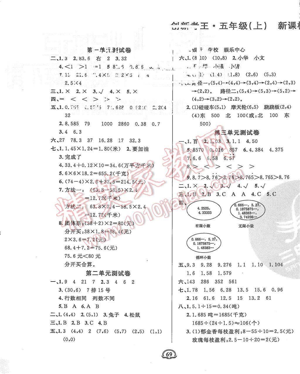 2015年创新考王完全试卷五年级数学上册人教版 第1页