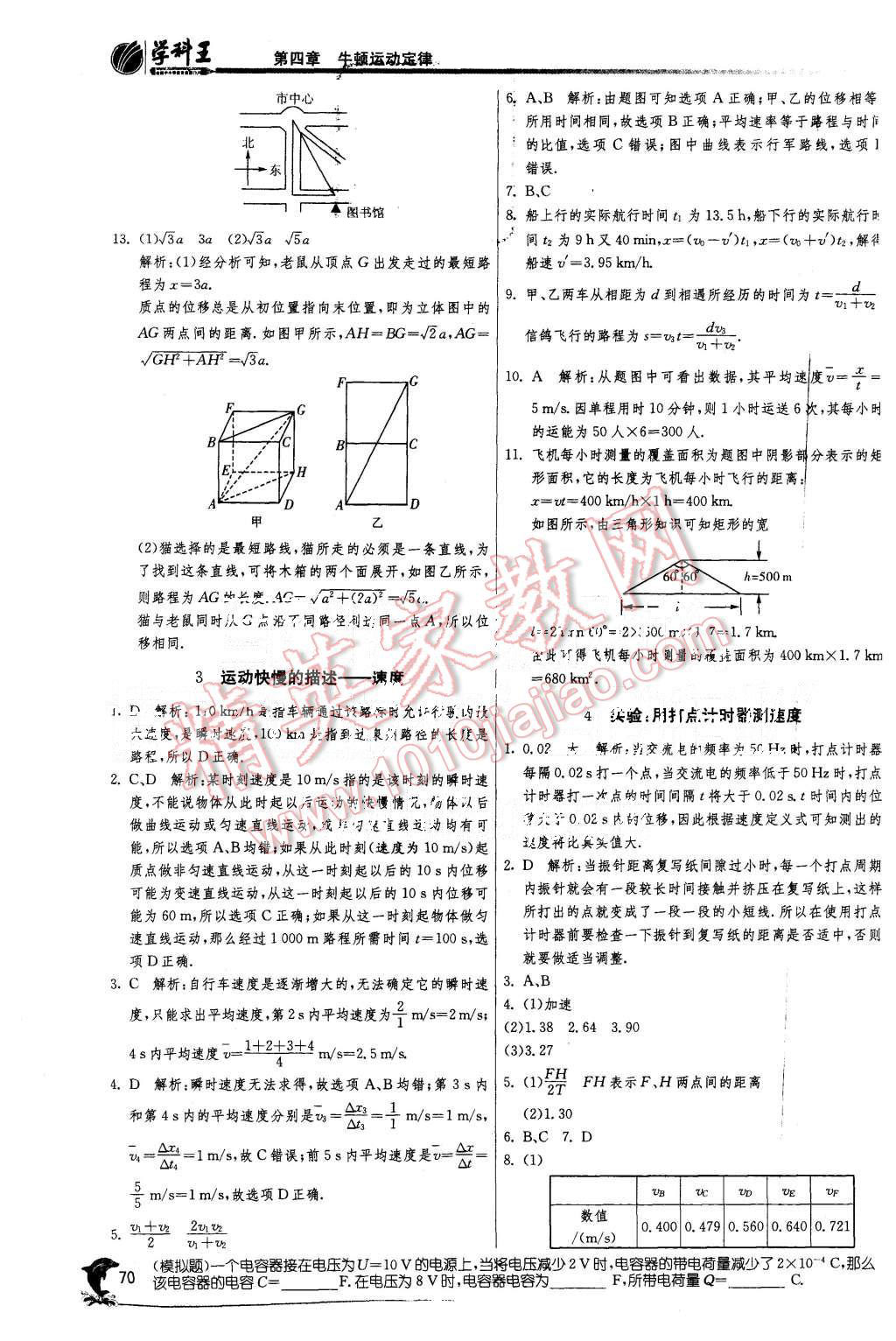 2015年實驗班全程提優(yōu)訓(xùn)練高中物理必修1人教版 第2頁