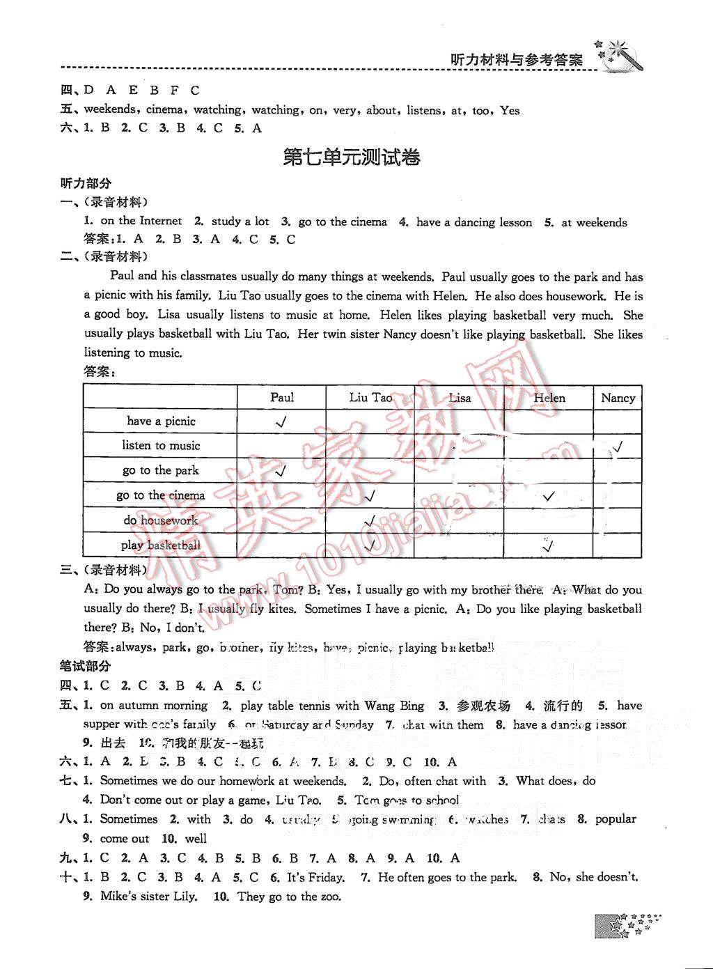 2015年名師點(diǎn)撥課時(shí)作業(yè)本五年級(jí)英語上冊(cè)江蘇版 第15頁