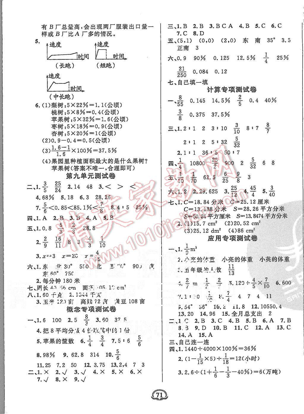 2015年创新考王完全试卷六年级数学上册人教版 第3页