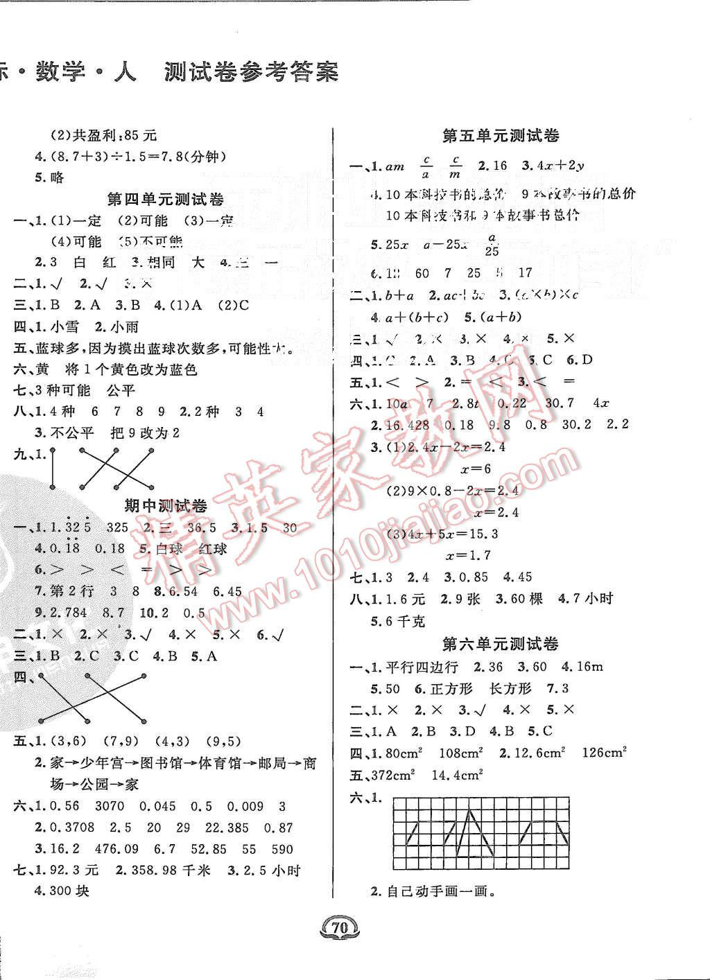 2015年创新考王完全试卷五年级数学上册人教版 第2页