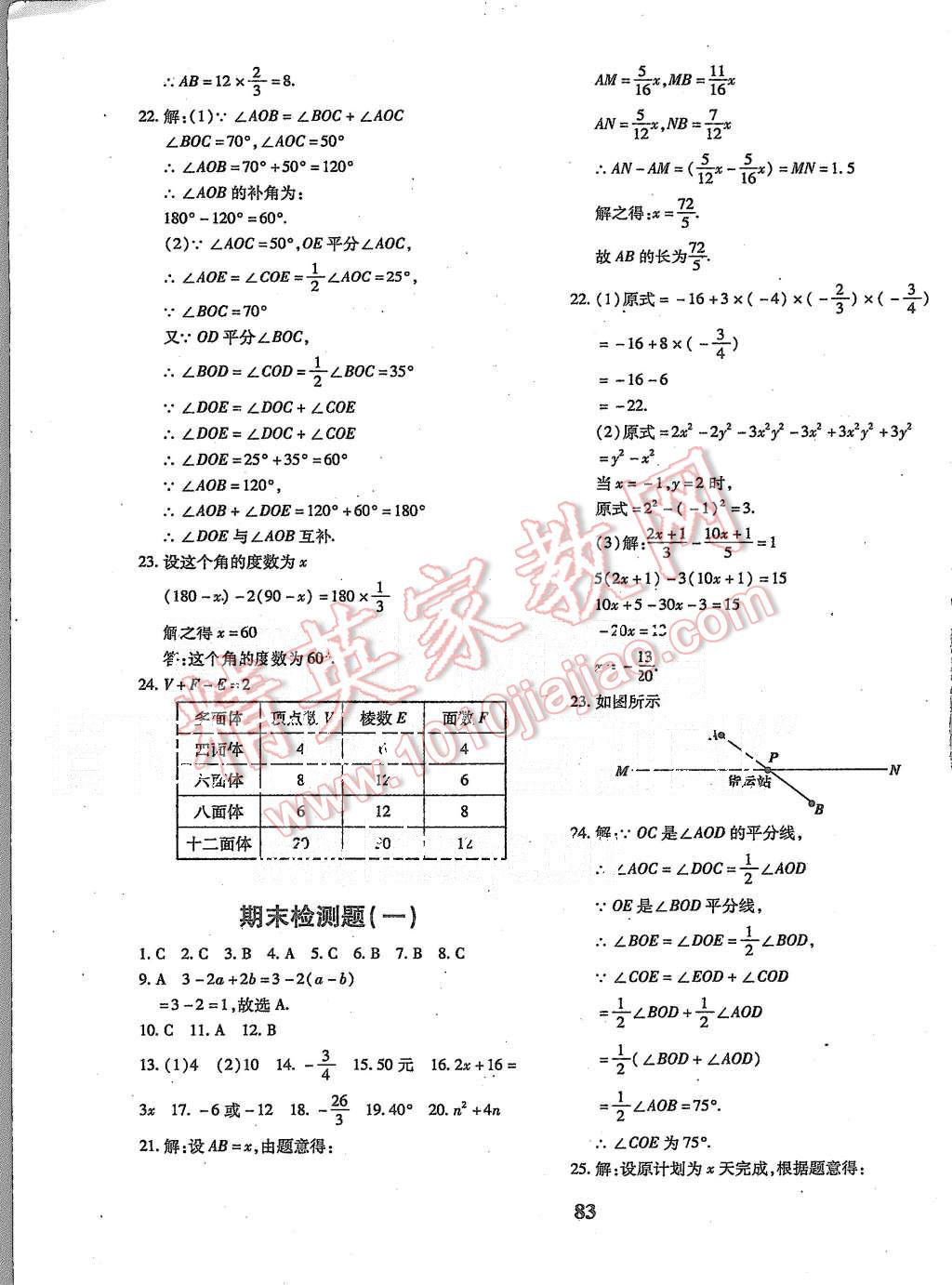 2015年黄冈360度定制密卷七年级数学上册人教版 第11页