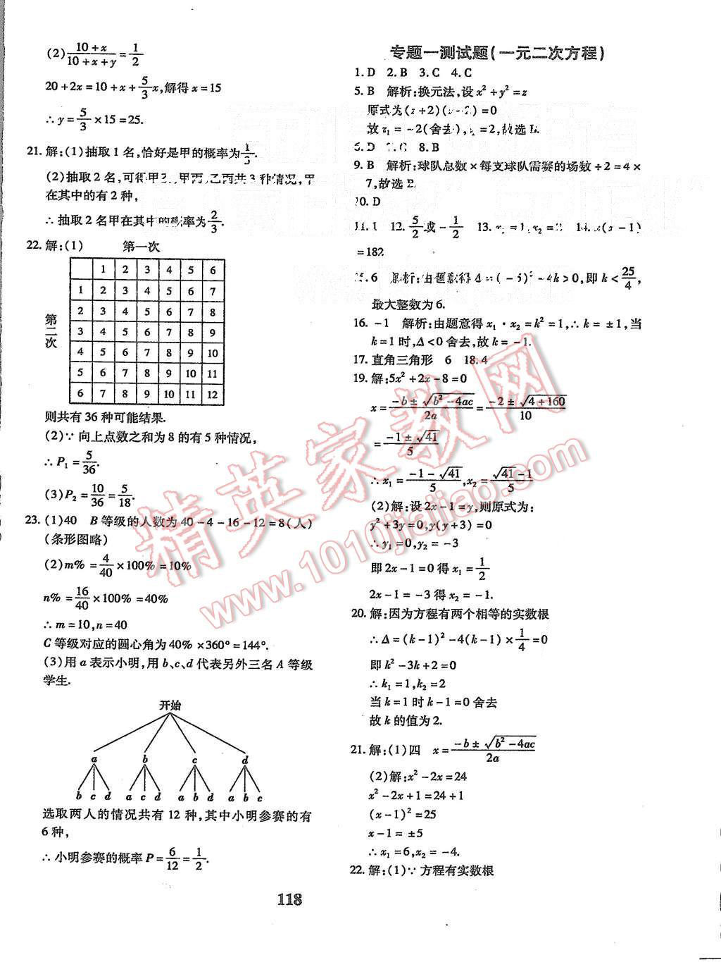 2015年黄冈360度定制密卷九年级数学上册人教版 第6页