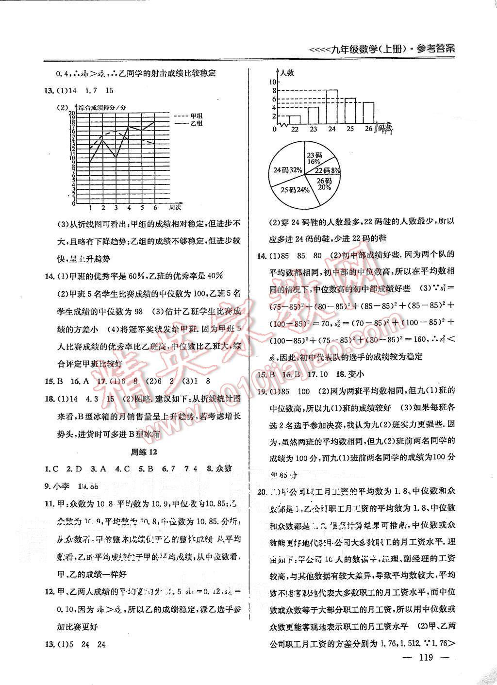 2015年提優(yōu)訓(xùn)練非常階段123九年級數(shù)學(xué)上冊國標(biāo)江蘇版 第9頁