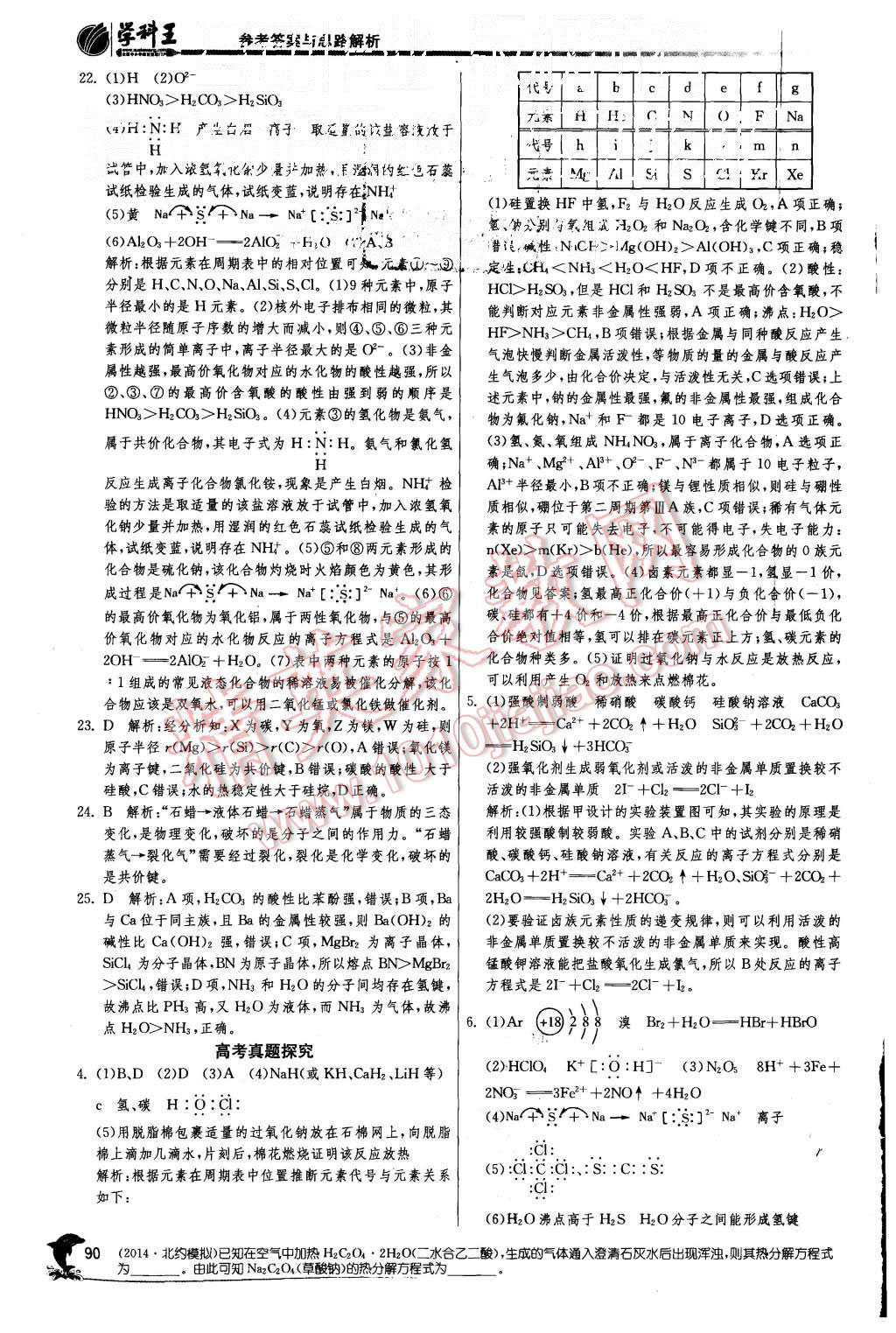 2015年實驗班全程提優訓練高中化學必修1人教版 第28頁