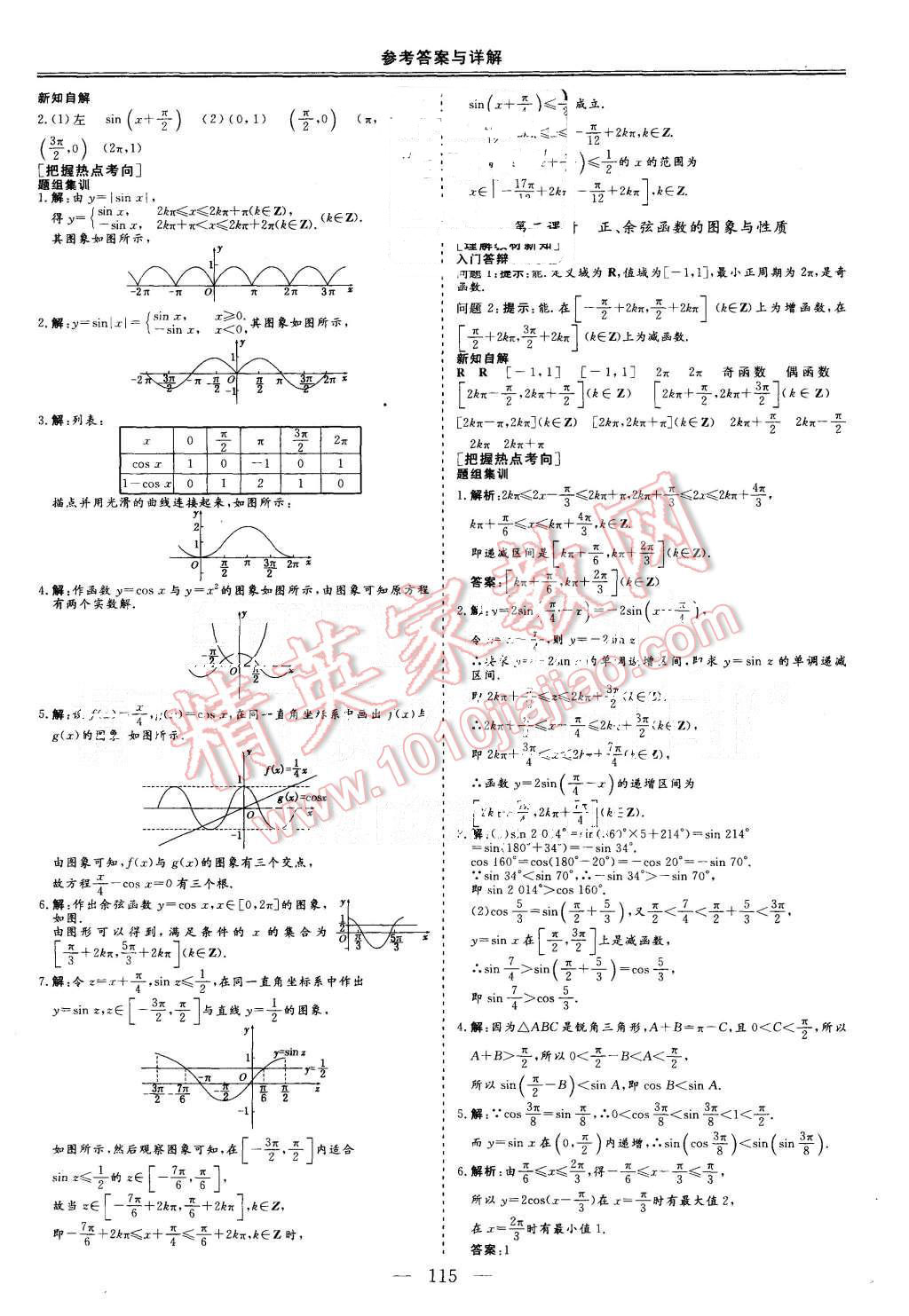 2015年三維設(shè)計高中新課標(biāo)同步課堂數(shù)學(xué)必修4蘇教版 第5頁