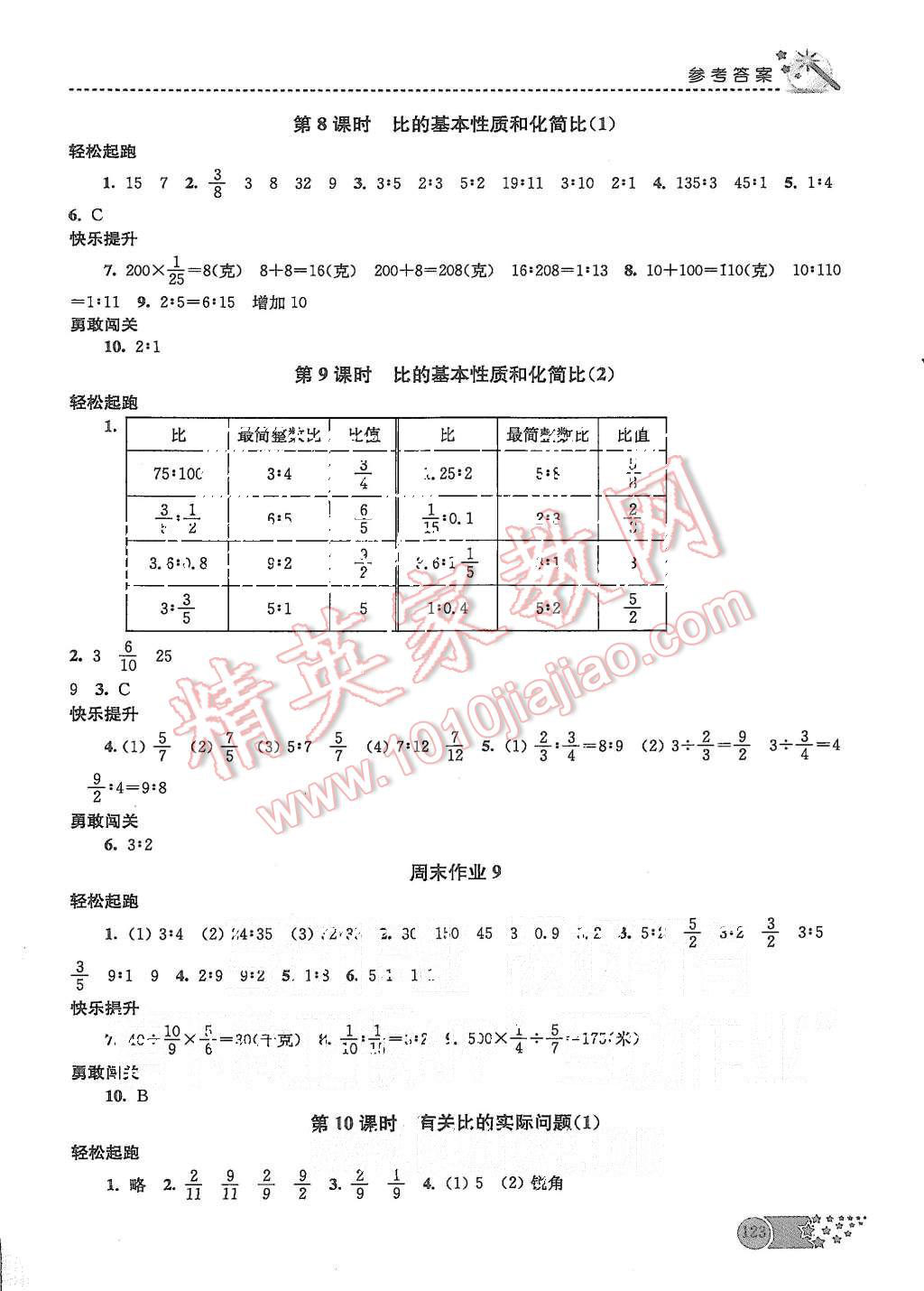 2015年名师点拨课时作业本六年级数学上册江苏版 第10页