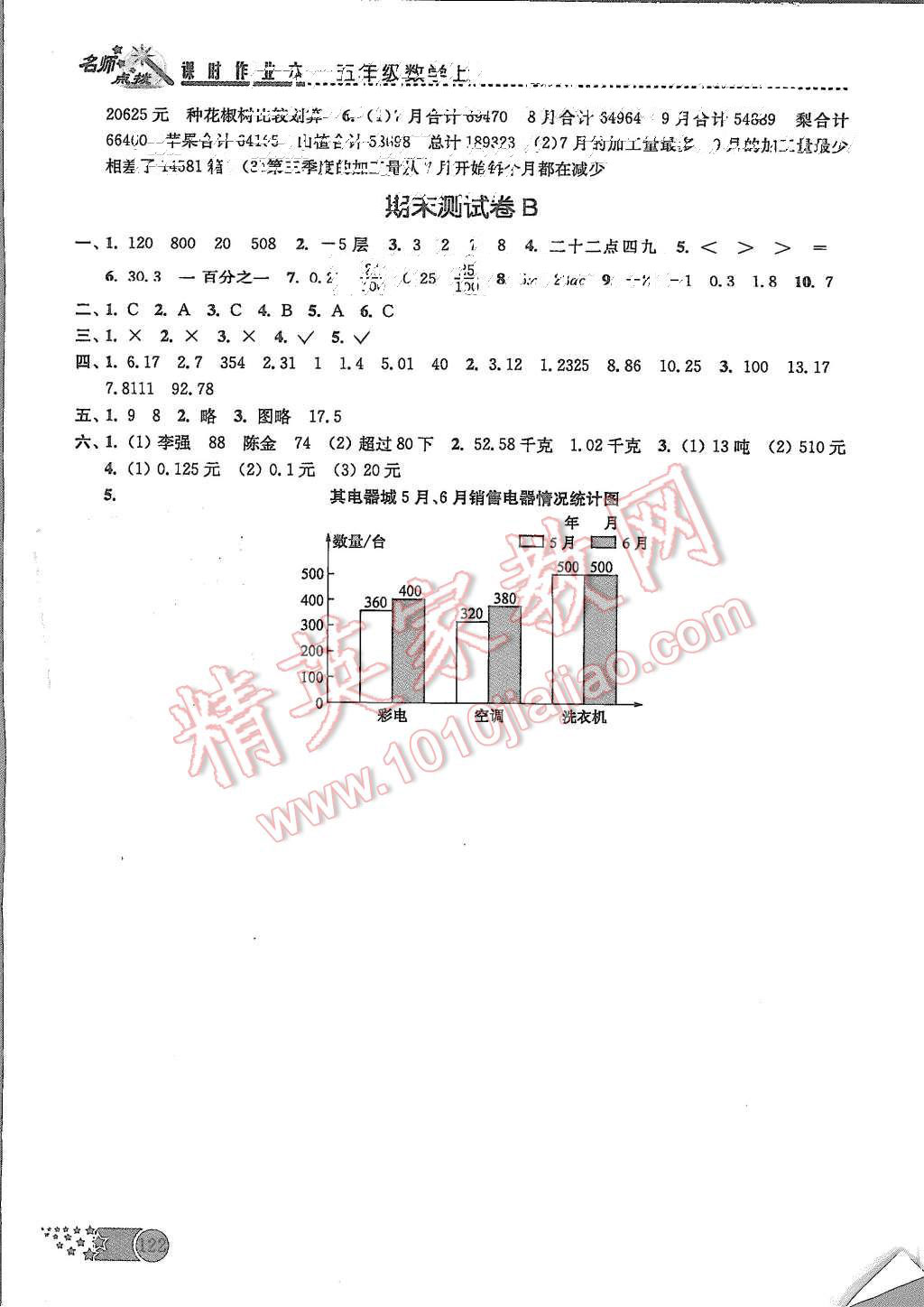 2015年名師點撥課時作業(yè)本五年級數(shù)學上冊江蘇版 第15頁