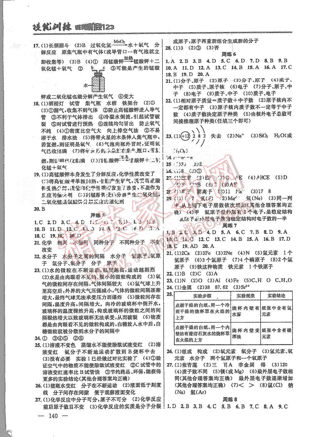 2015年提優(yōu)訓(xùn)練非常階段123九年級(jí)化學(xué)上冊(cè)國(guó)標(biāo)全國(guó)版 第2頁(yè)