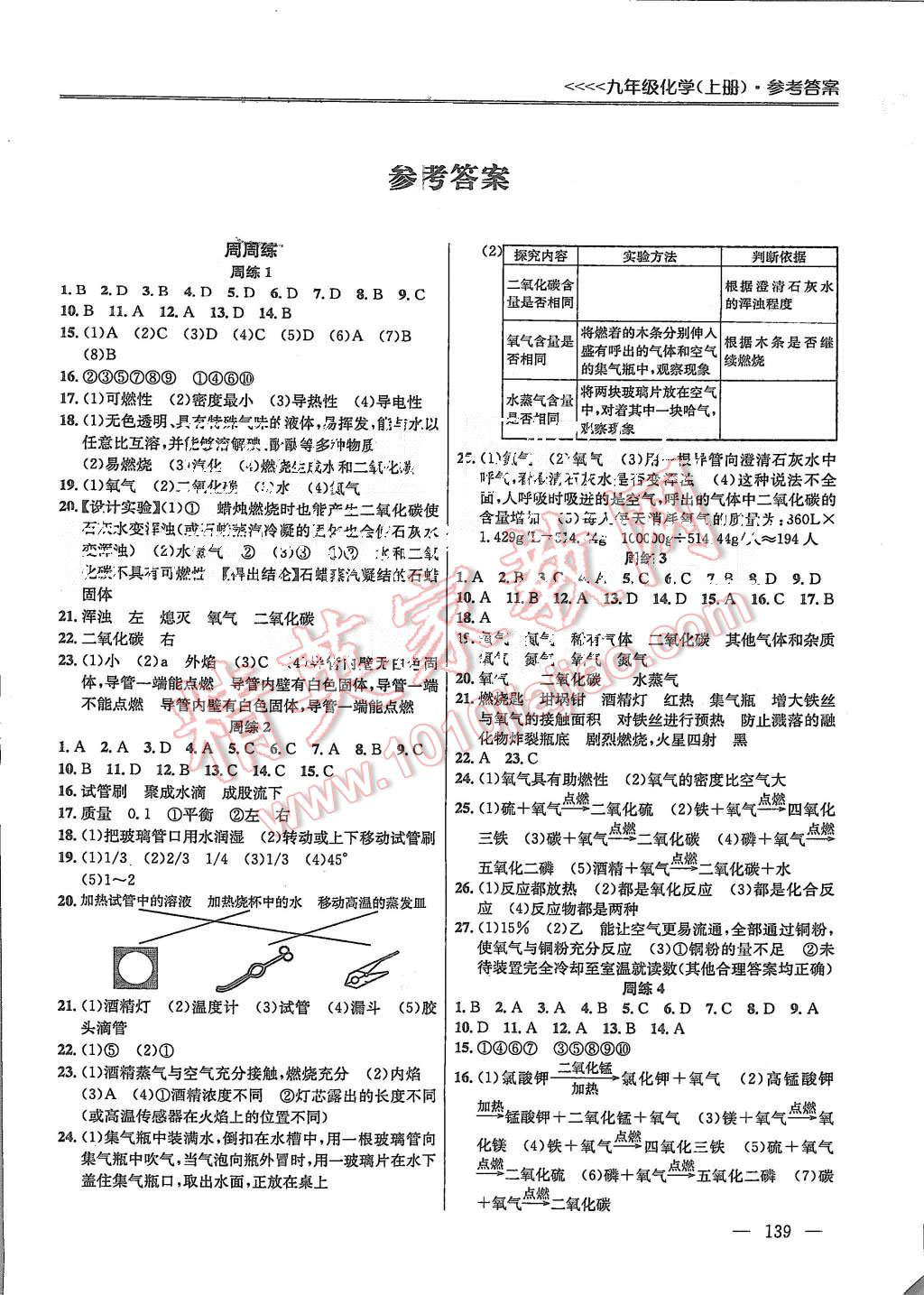 2015年提优训练非常阶段123九年级化学上册国标全国版 第1页