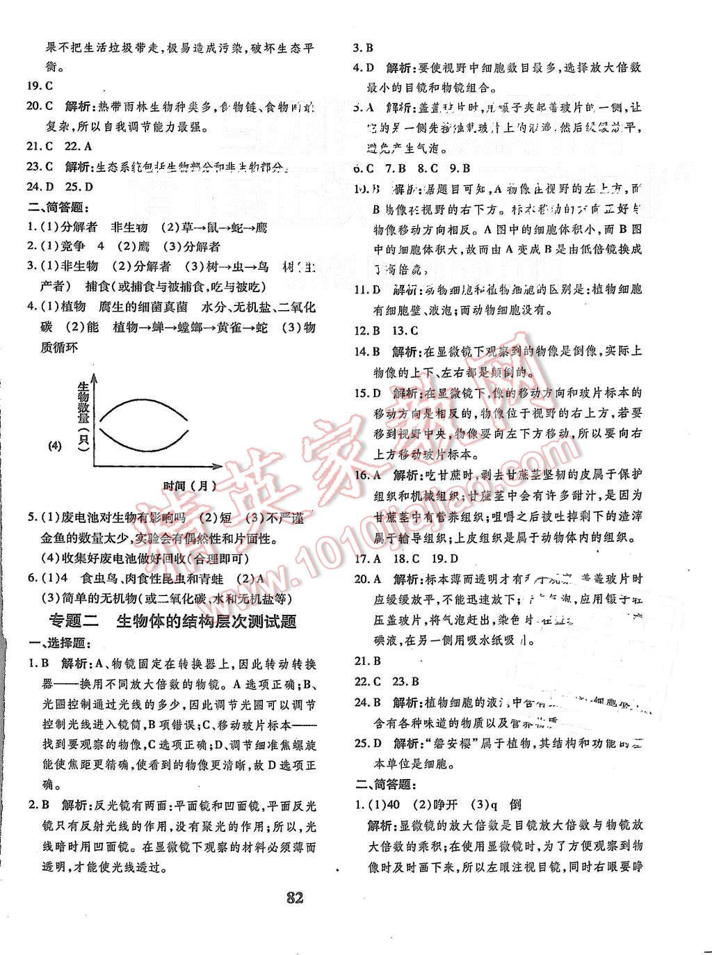 2015年黄冈360度定制密卷七年级生物上册人教版 第10页