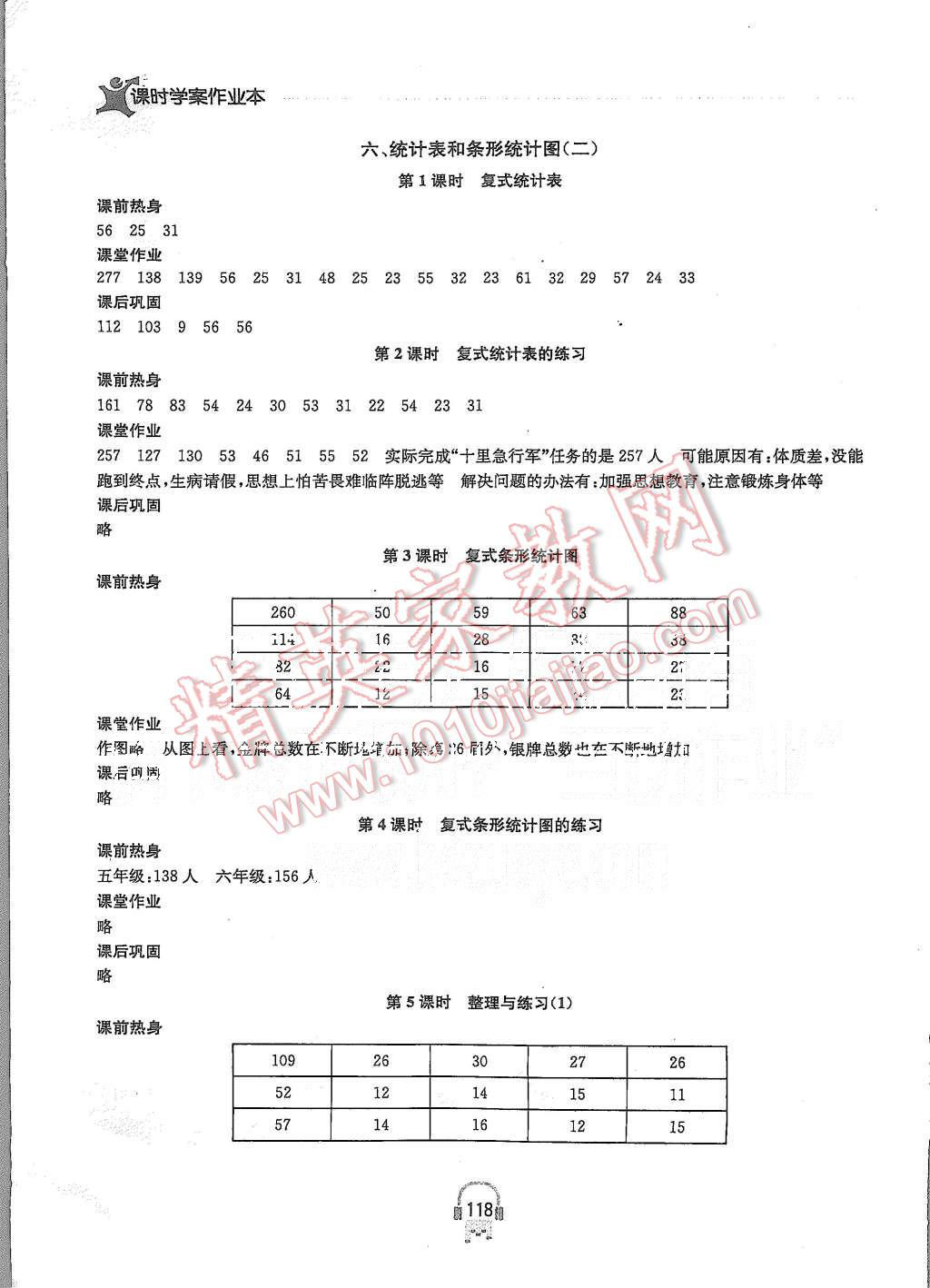 2015年金鑰匙課時學案作業(yè)本五年級數(shù)學上冊江蘇版 第12頁