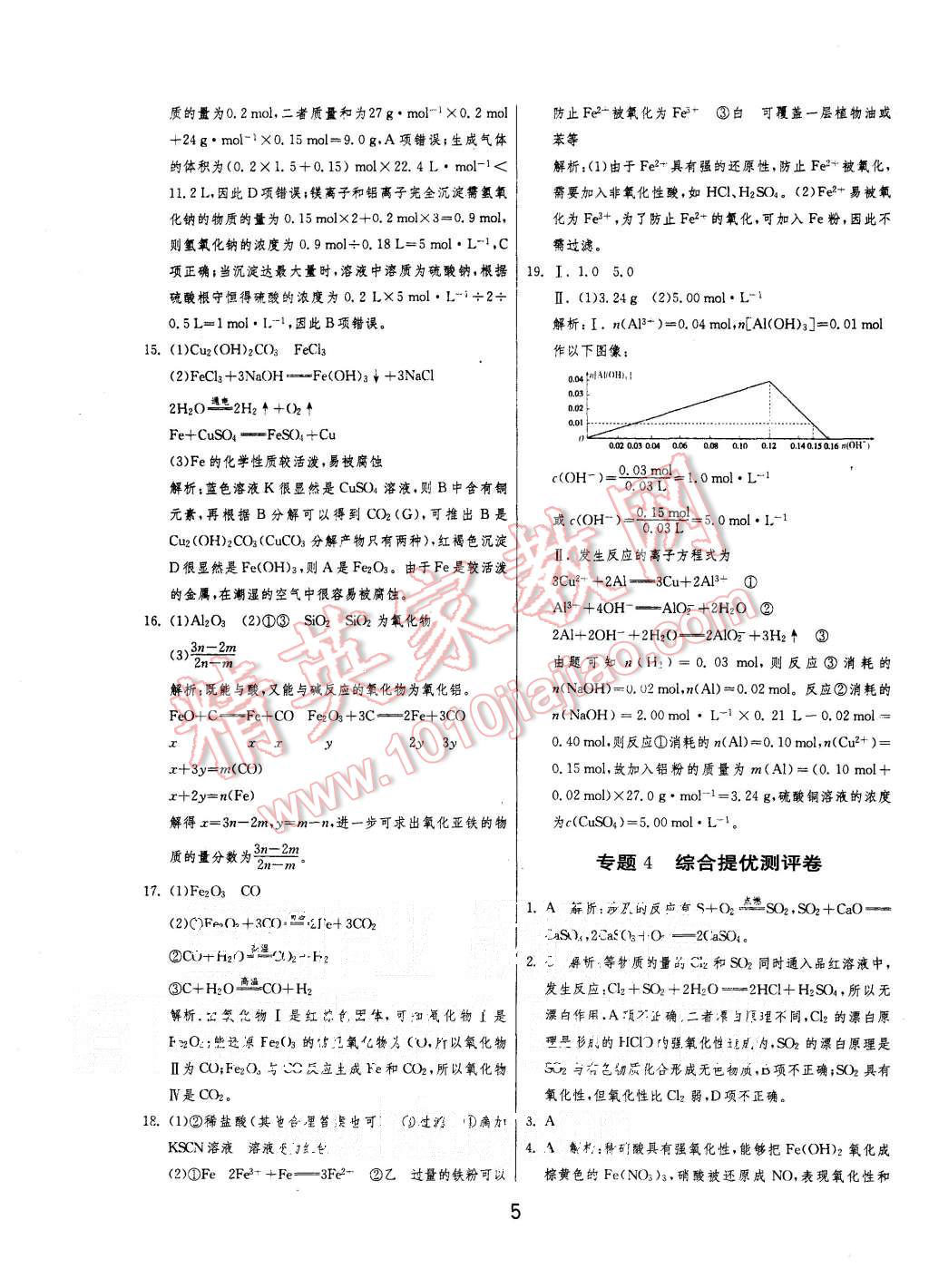 2015年實驗班全程提優(yōu)訓練高中化學必修1蘇教版 第5頁